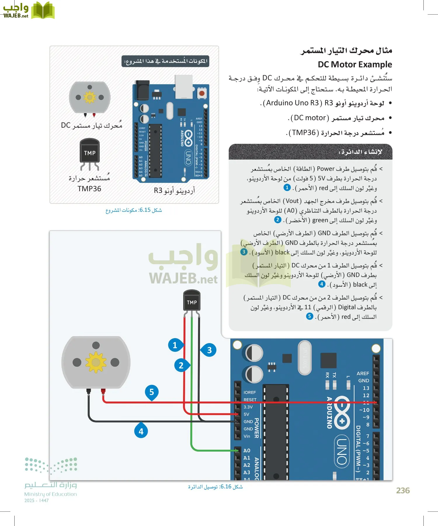 انترنت الأشياء page-235