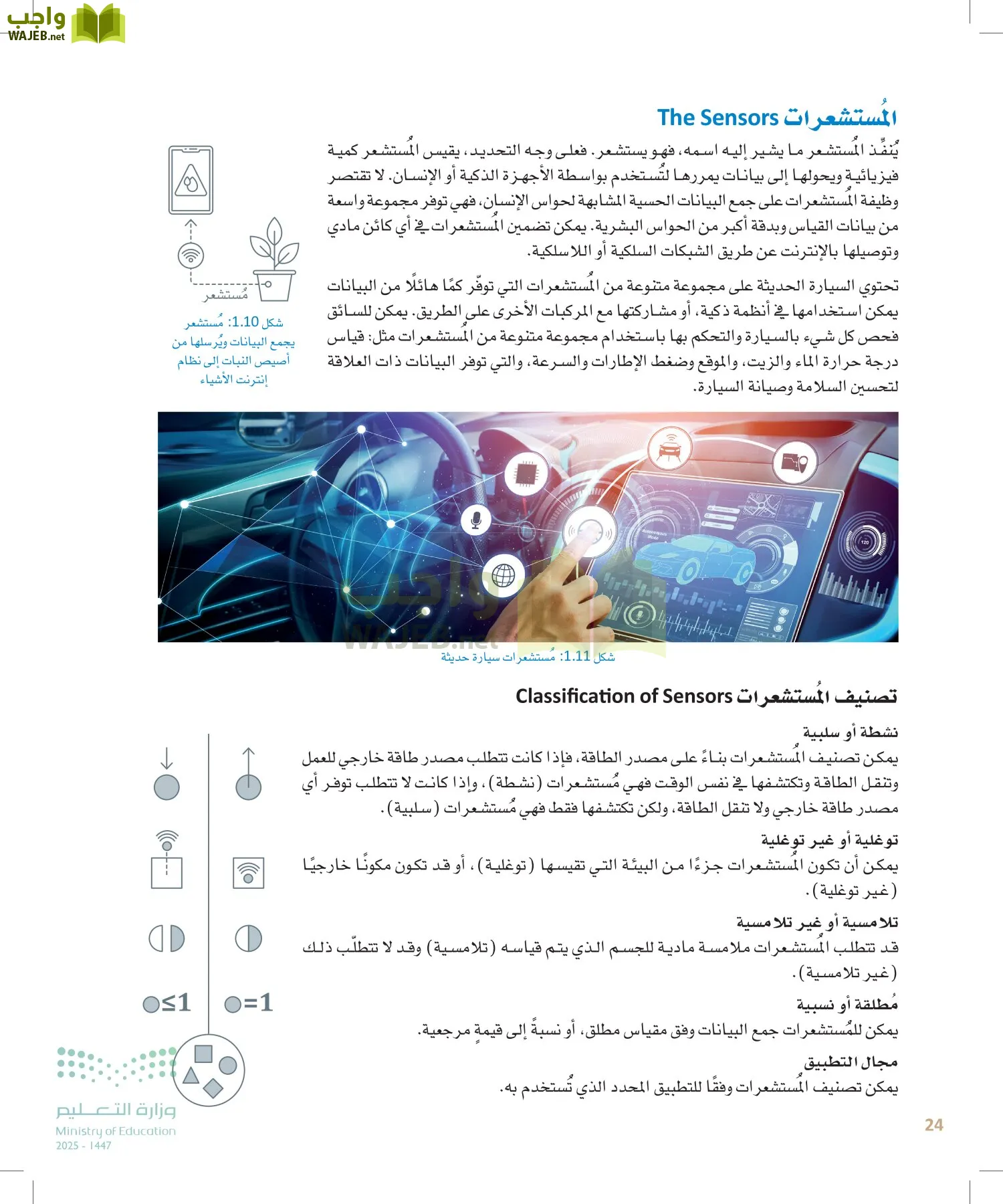 انترنت الأشياء page-23