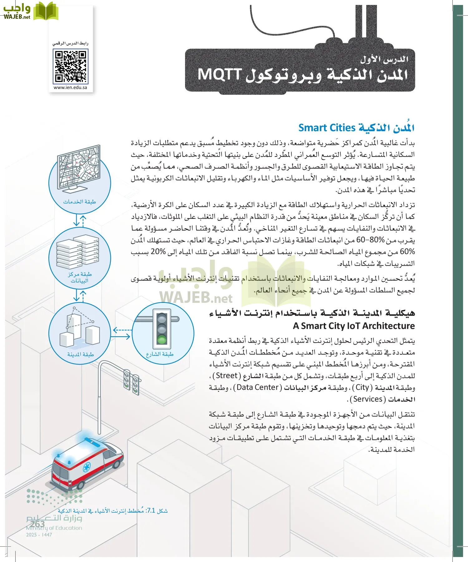 انترنت الأشياء page-262