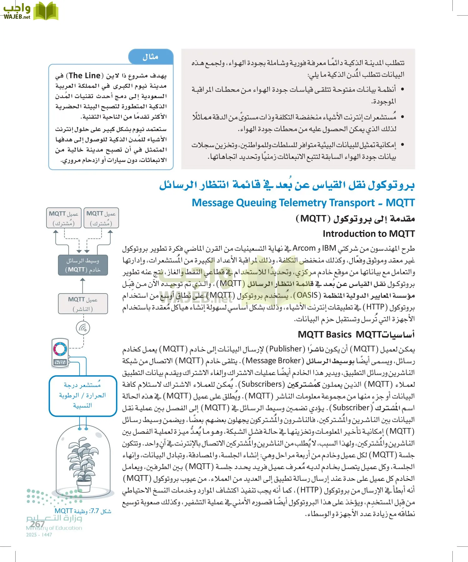 انترنت الأشياء page-266