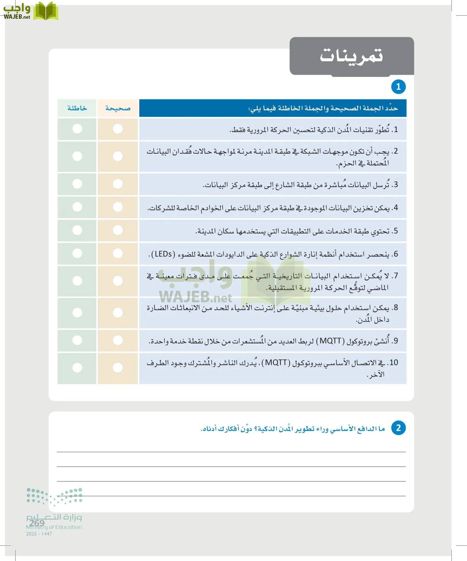 انترنت الأشياء page-268
