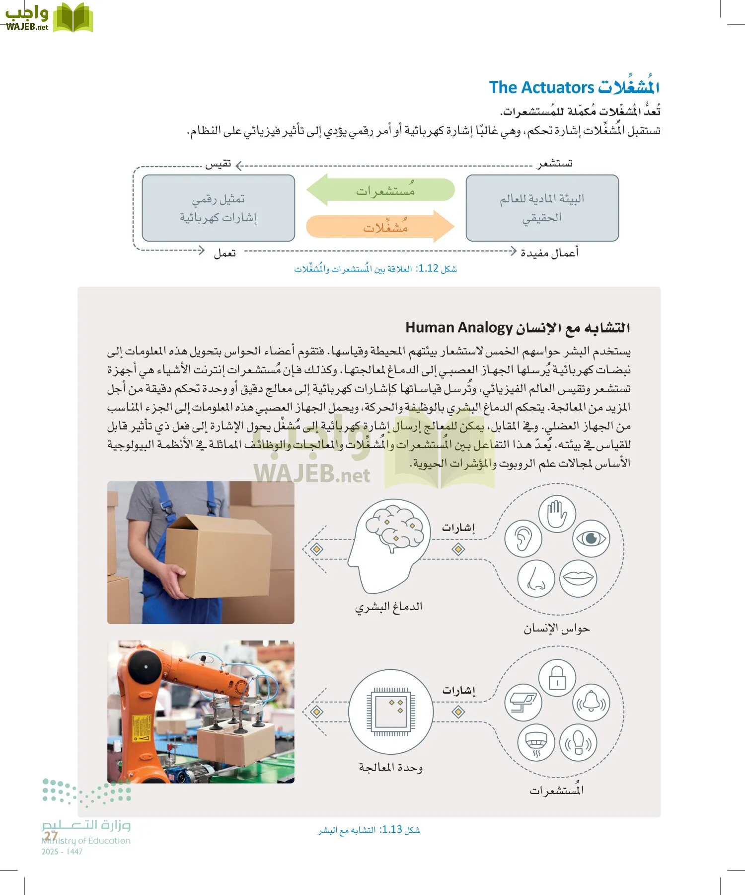 انترنت الأشياء page-26