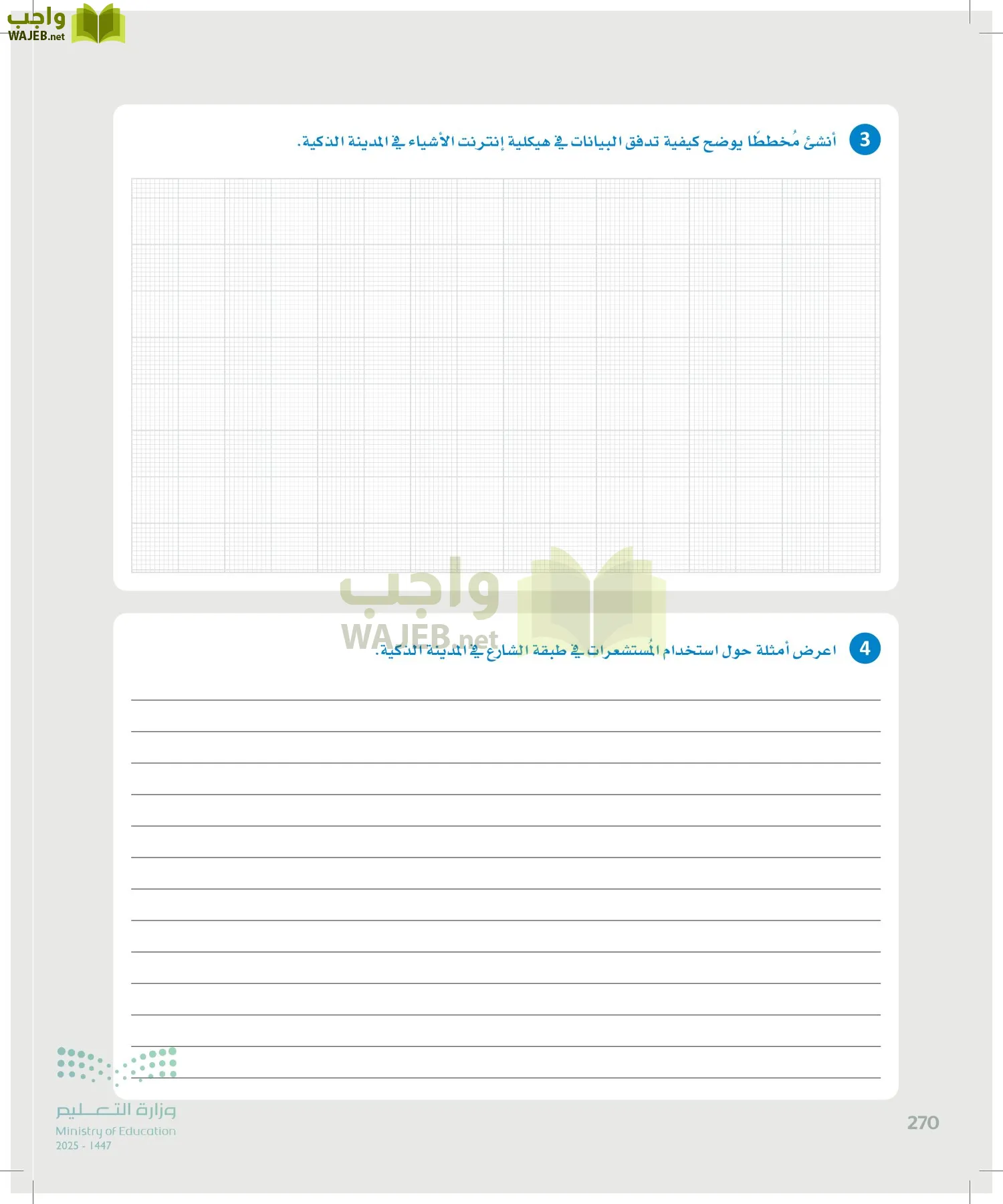 انترنت الأشياء page-269