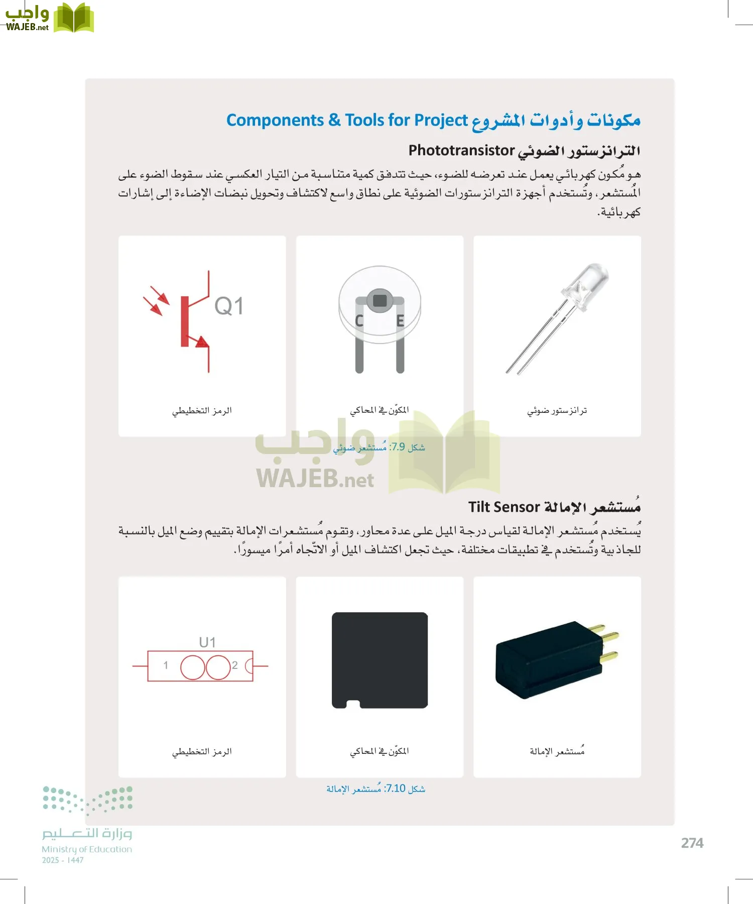 انترنت الأشياء page-273