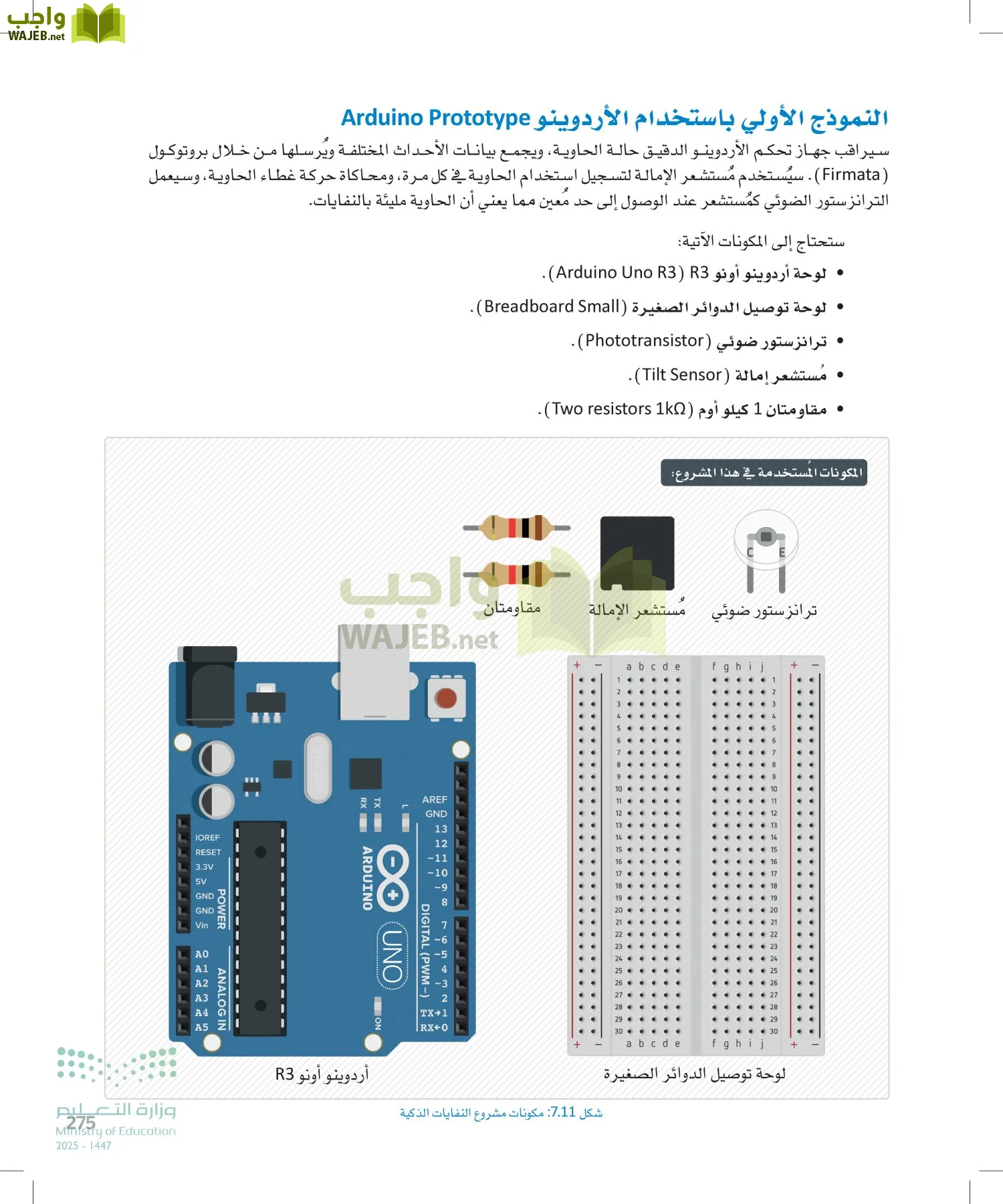انترنت الأشياء page-274