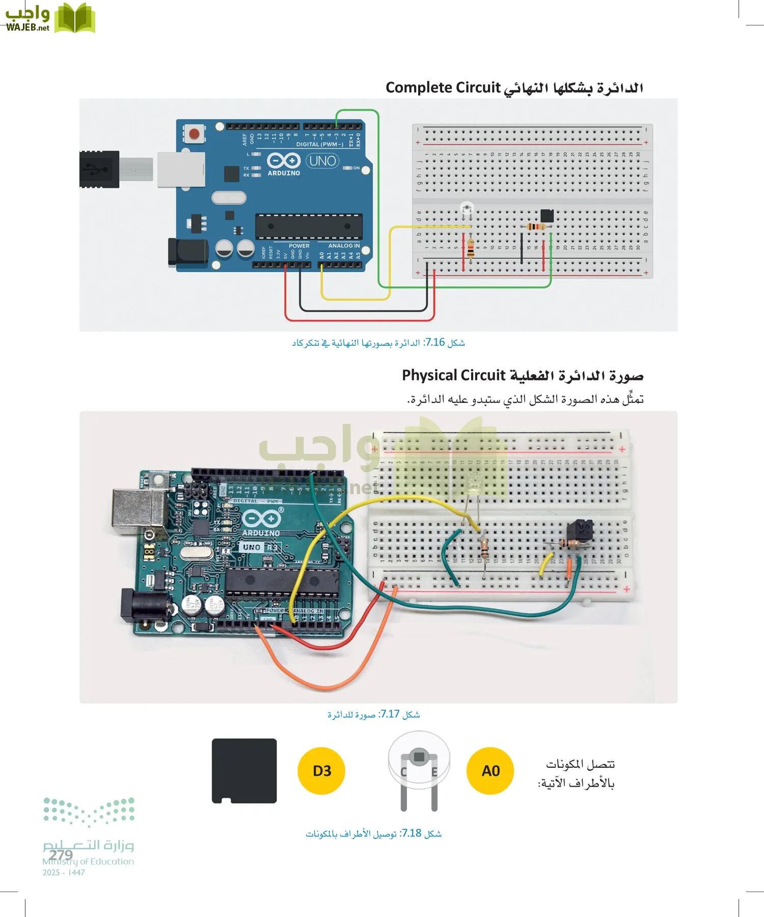 انترنت الأشياء page-278