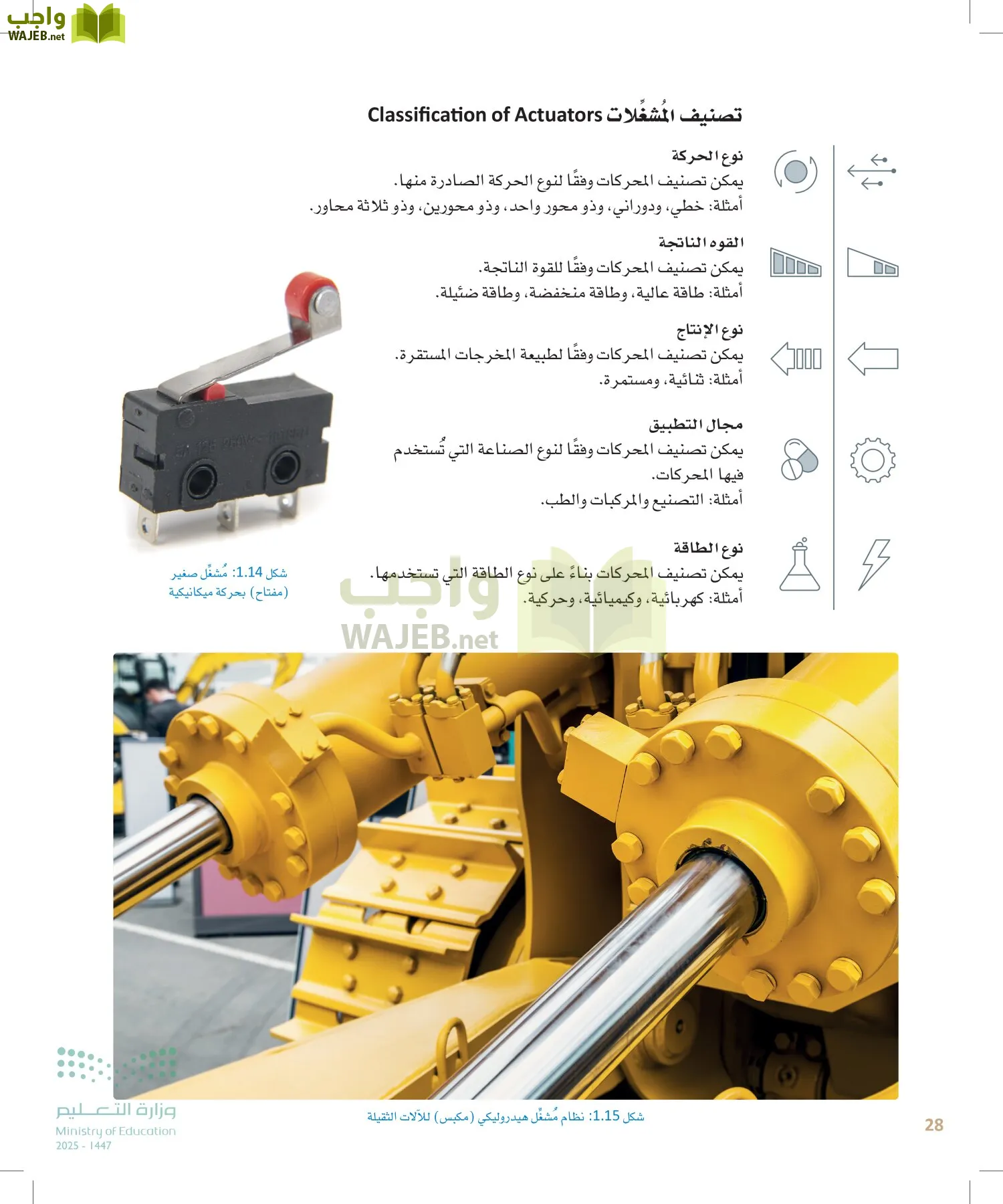 انترنت الأشياء page-27