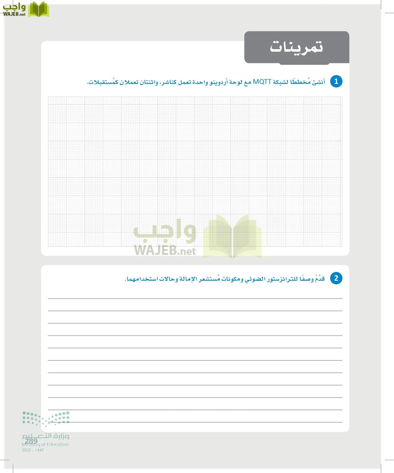 انترنت الأشياء page-288