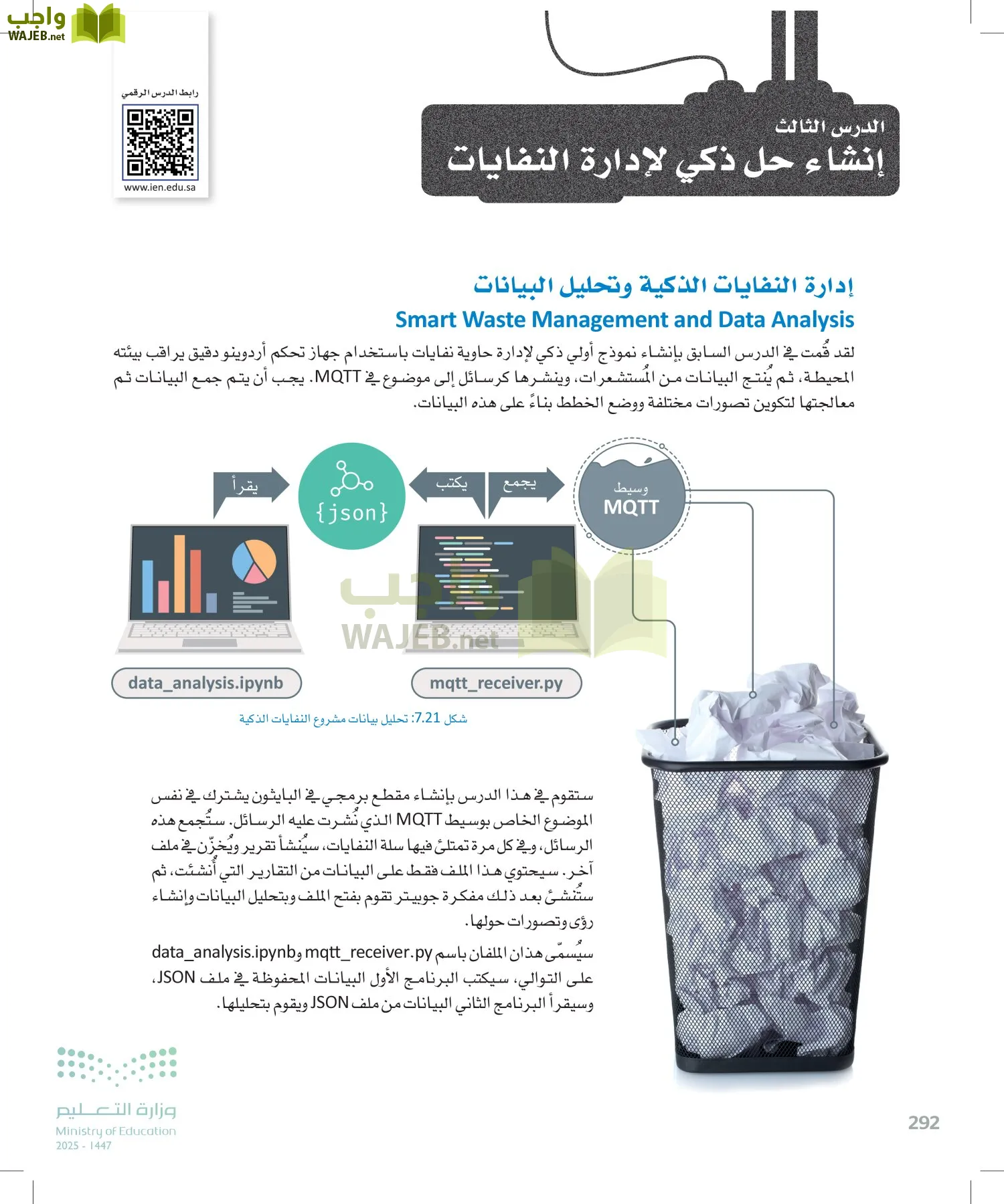 انترنت الأشياء page-291