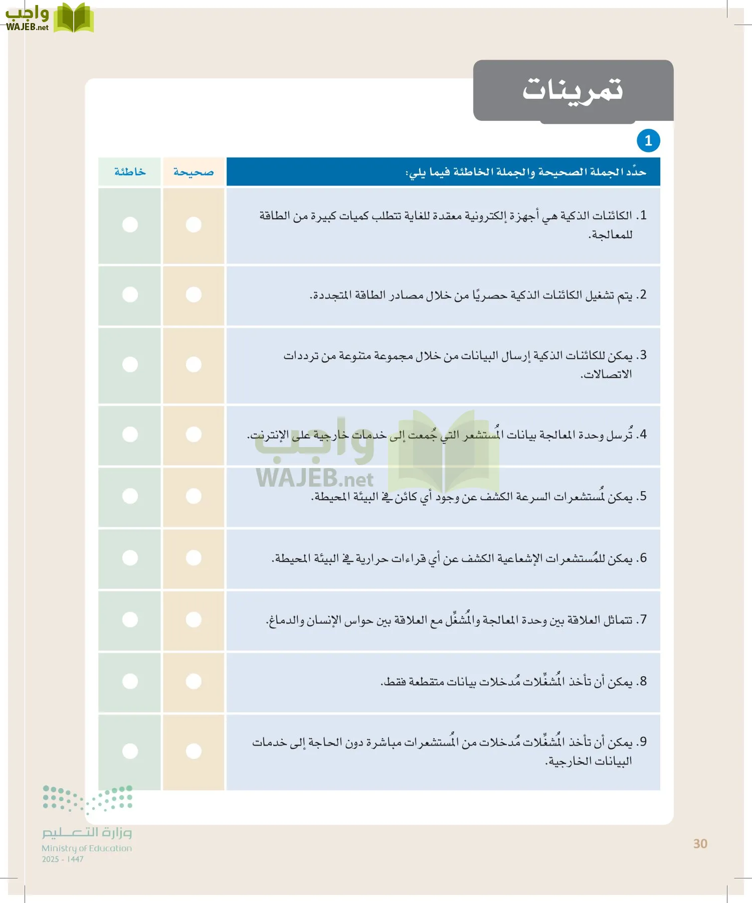 انترنت الأشياء page-29