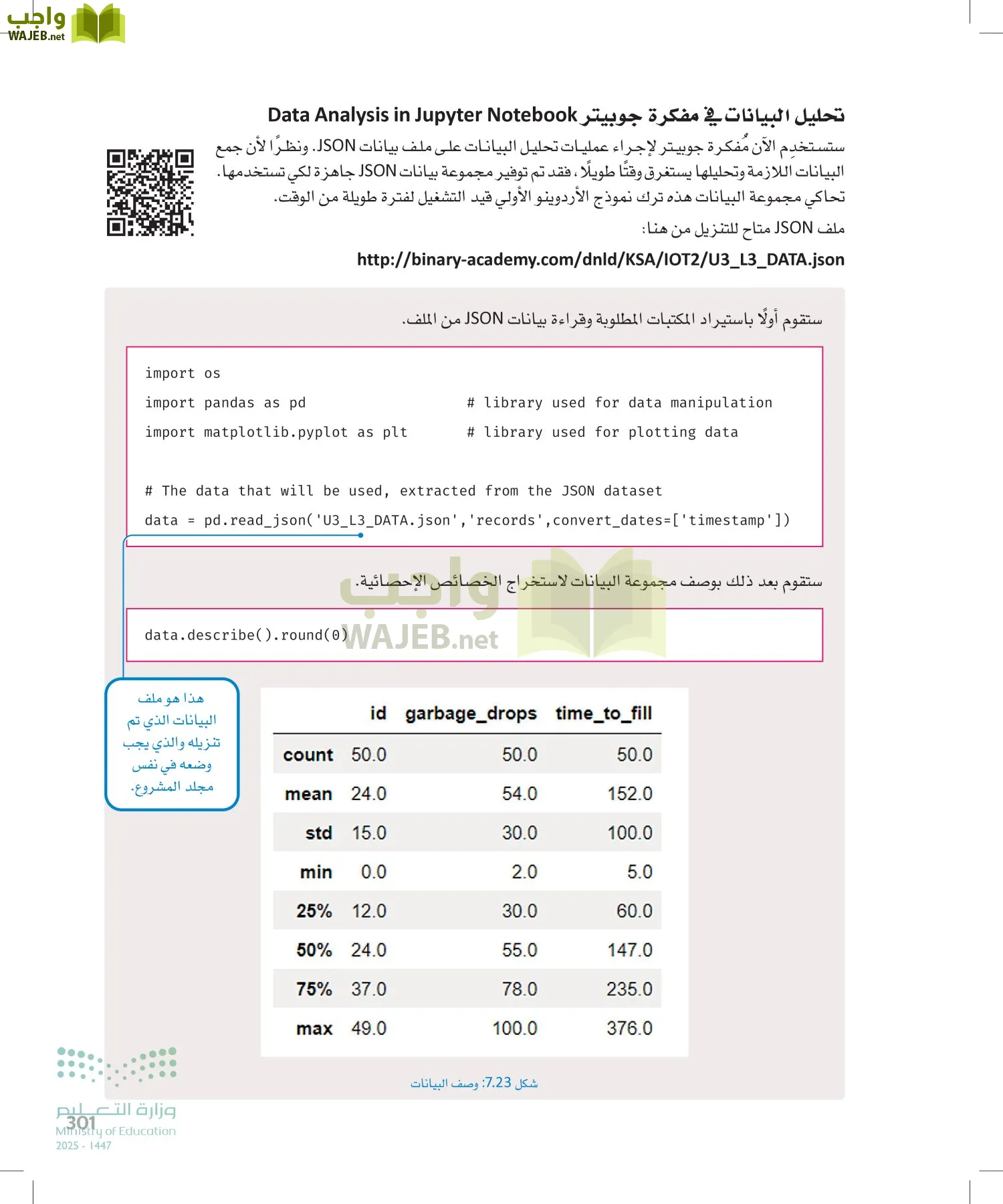 انترنت الأشياء page-300