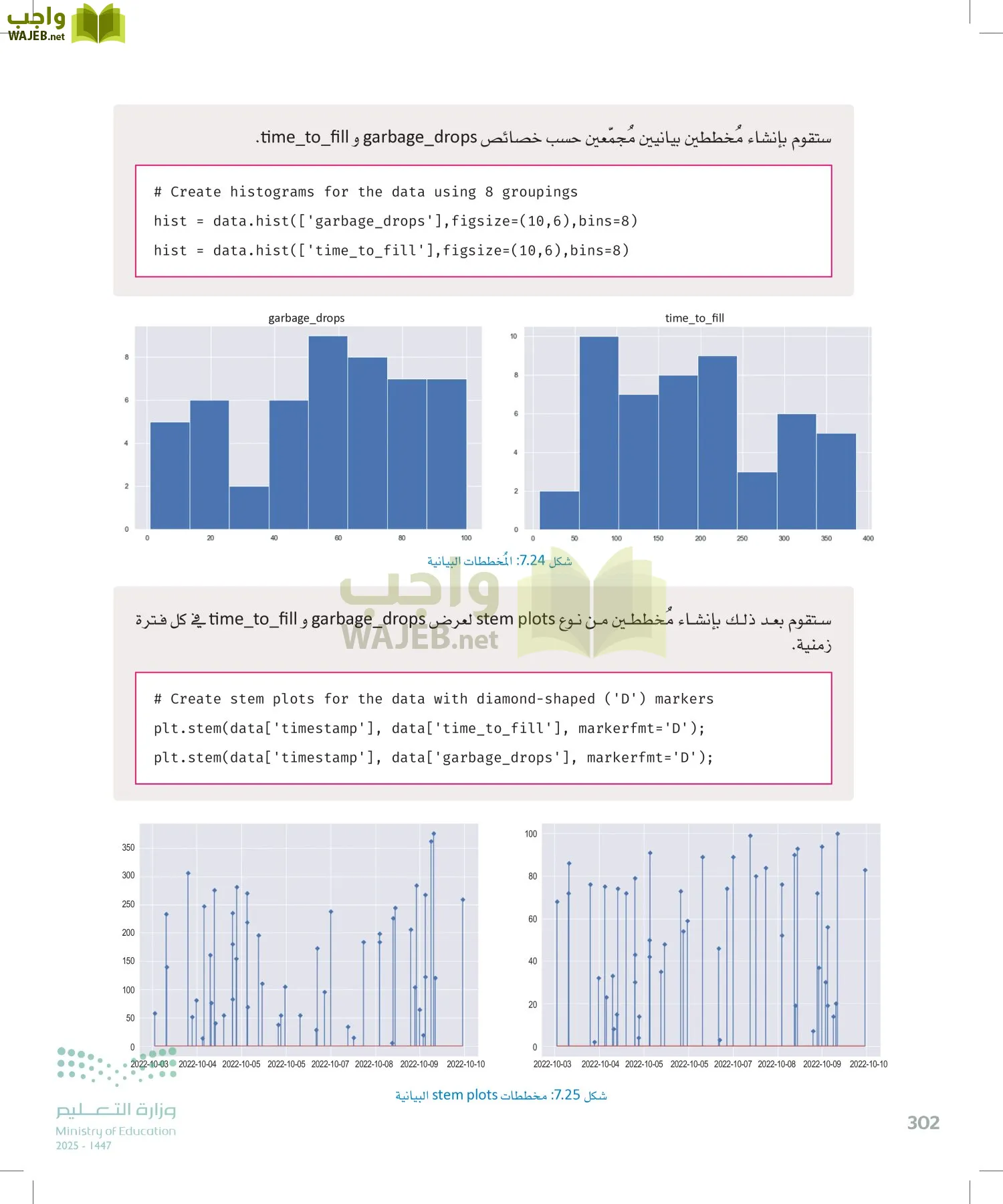 انترنت الأشياء page-301