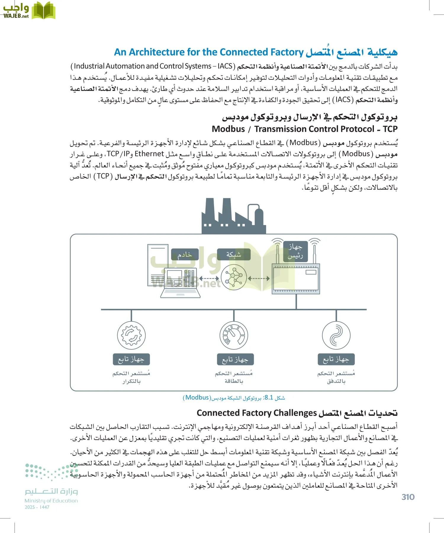 انترنت الأشياء page-309