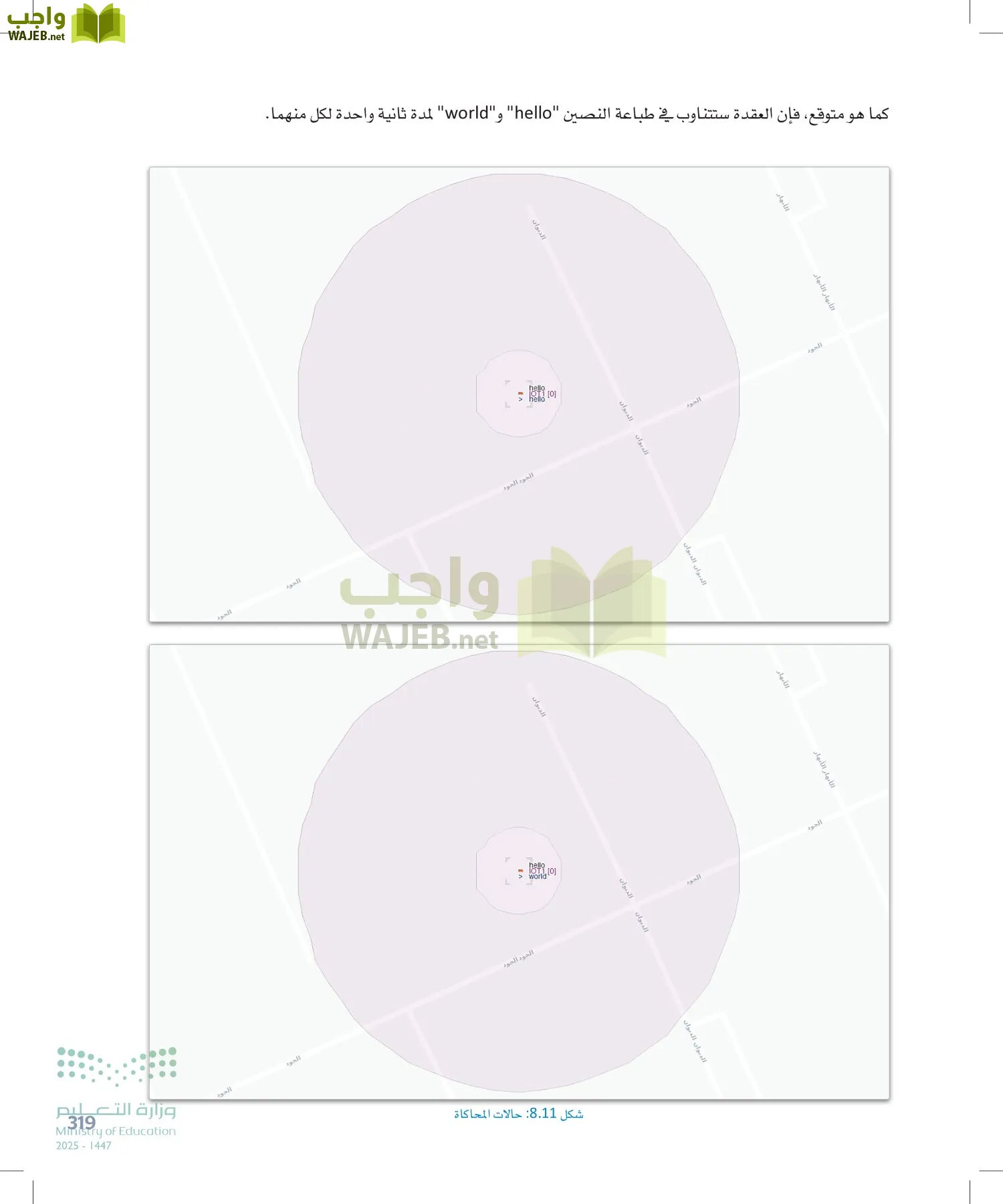 انترنت الأشياء page-318