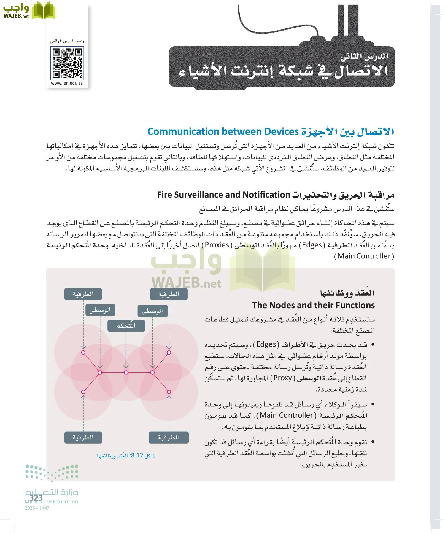 انترنت الأشياء page-322