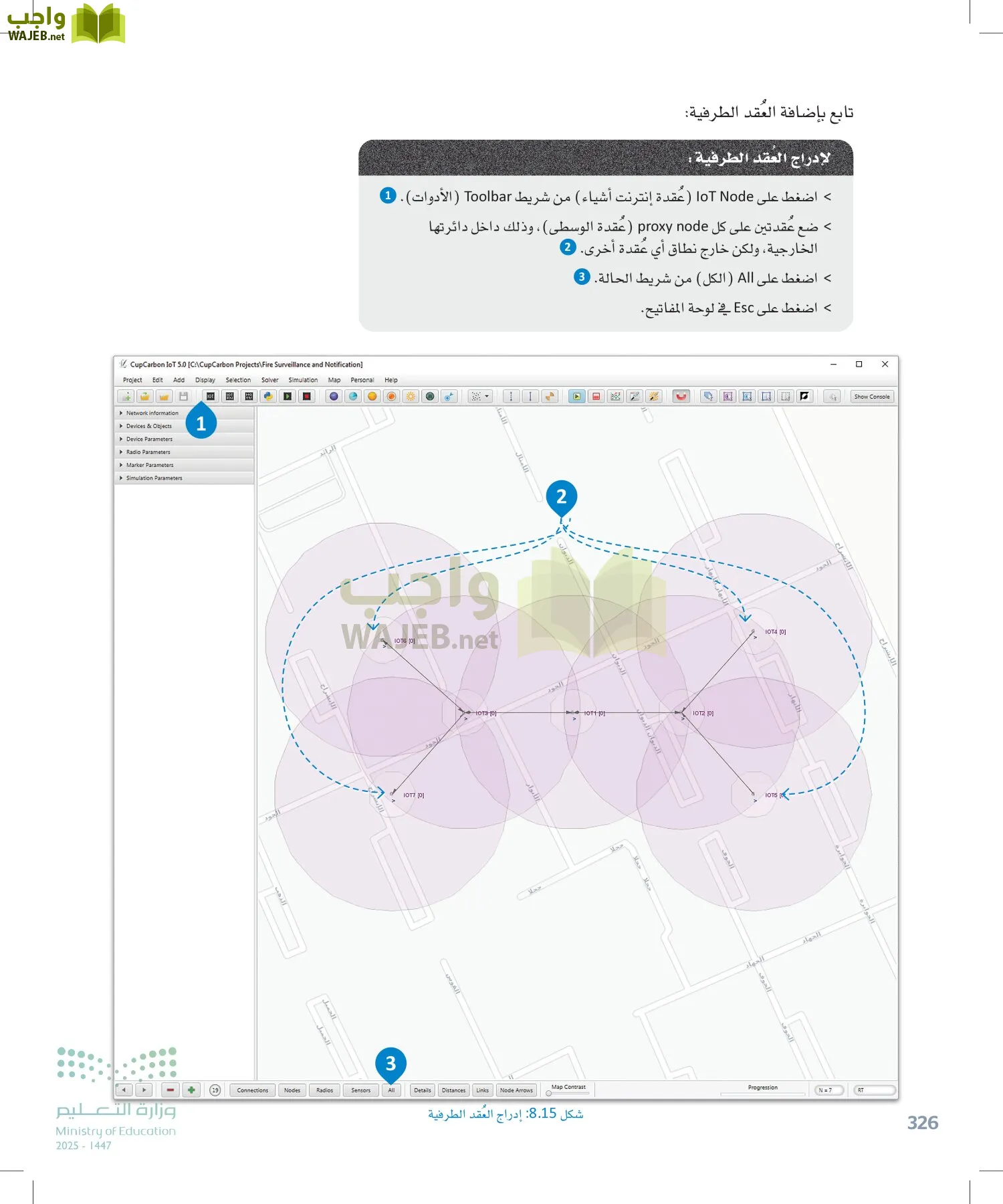 انترنت الأشياء page-325