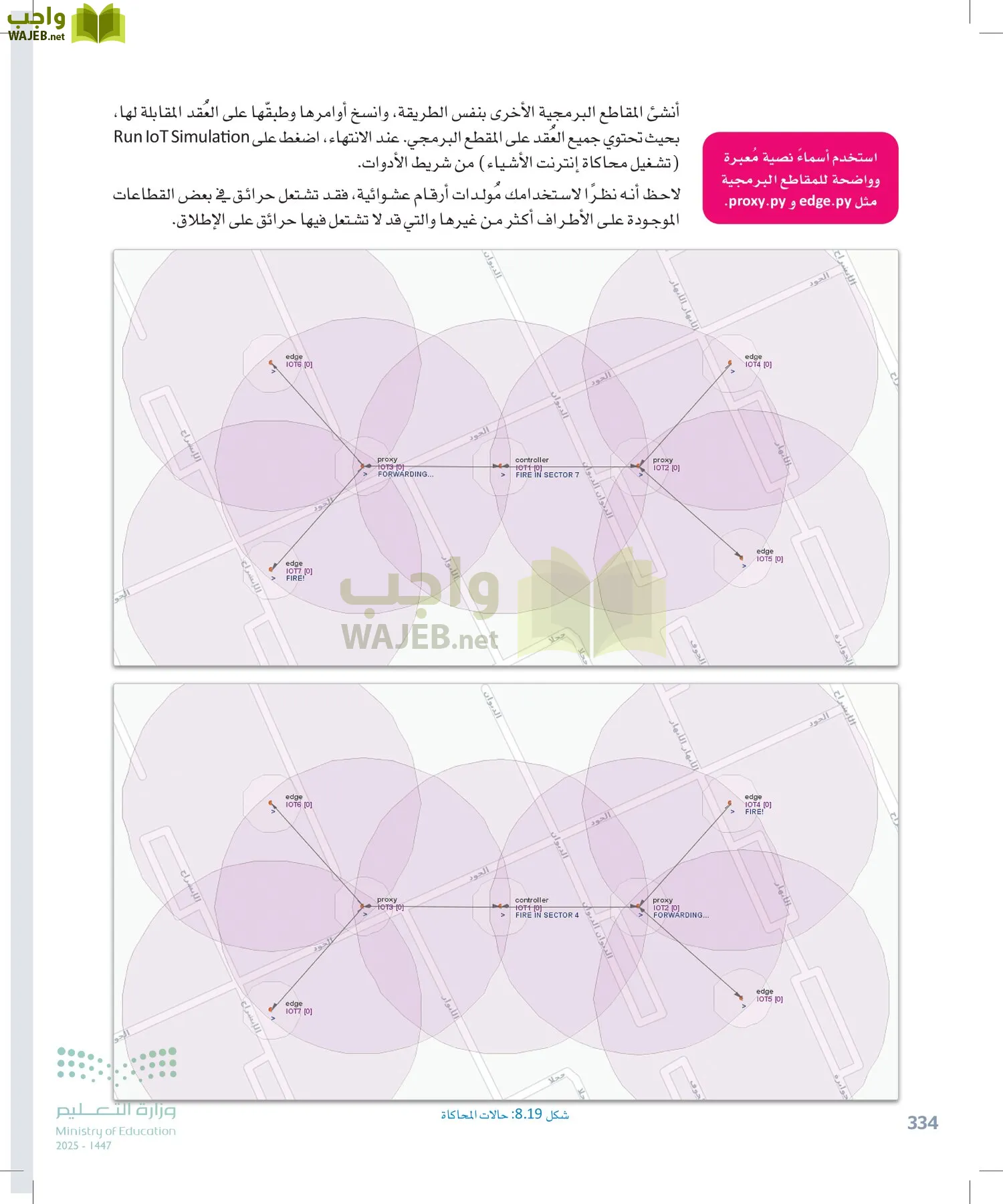 انترنت الأشياء page-333