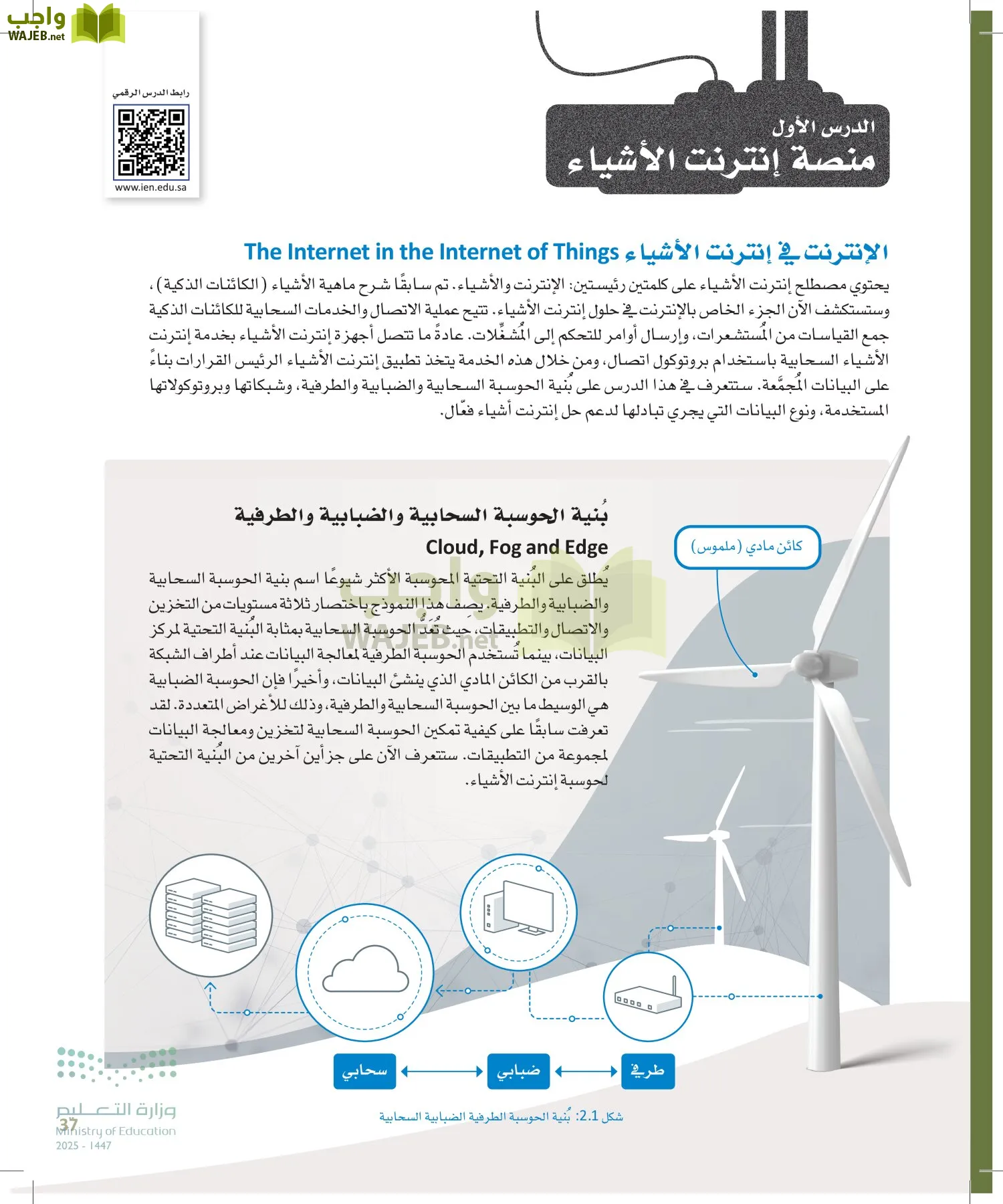 انترنت الأشياء page-36