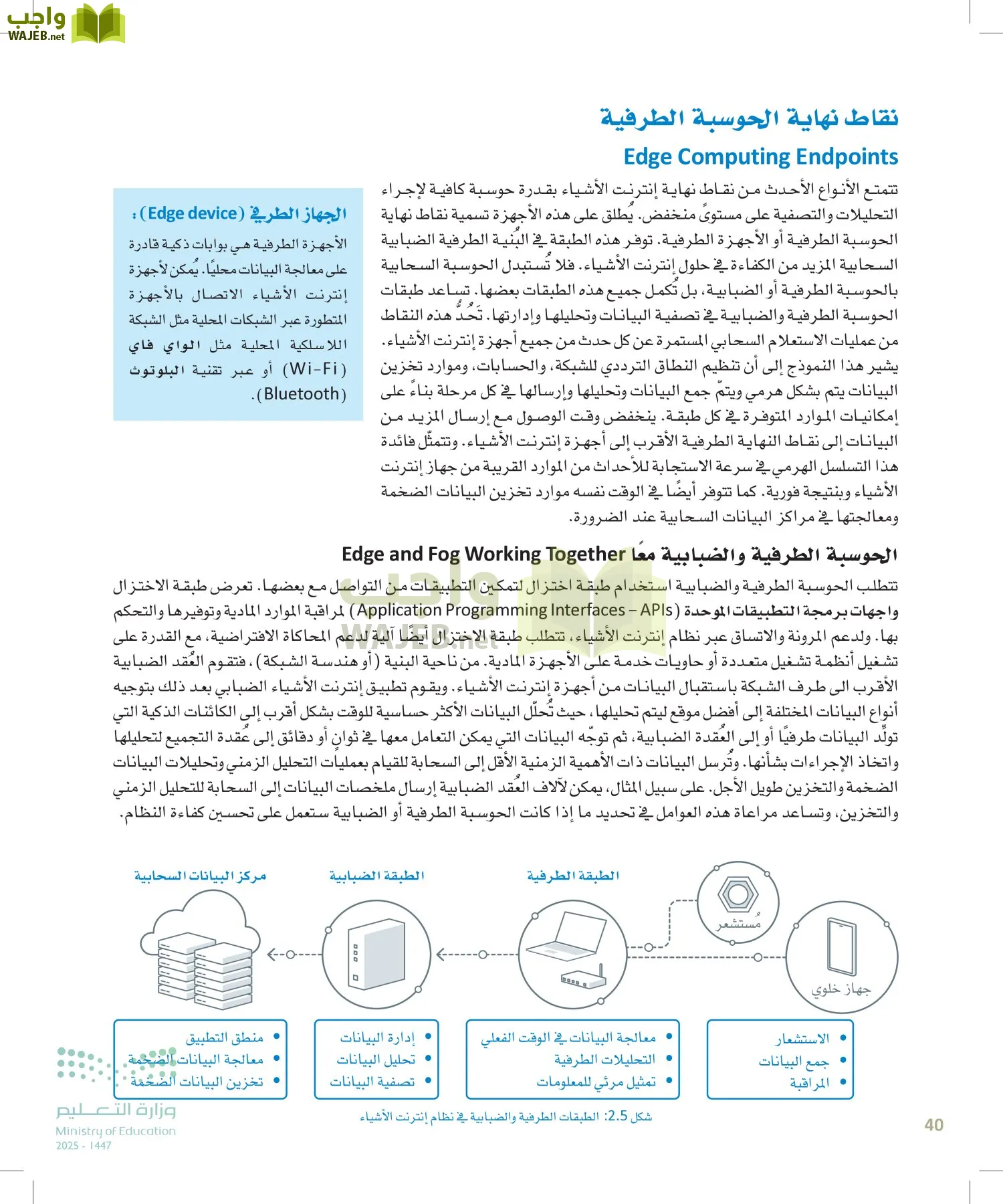 انترنت الأشياء page-39