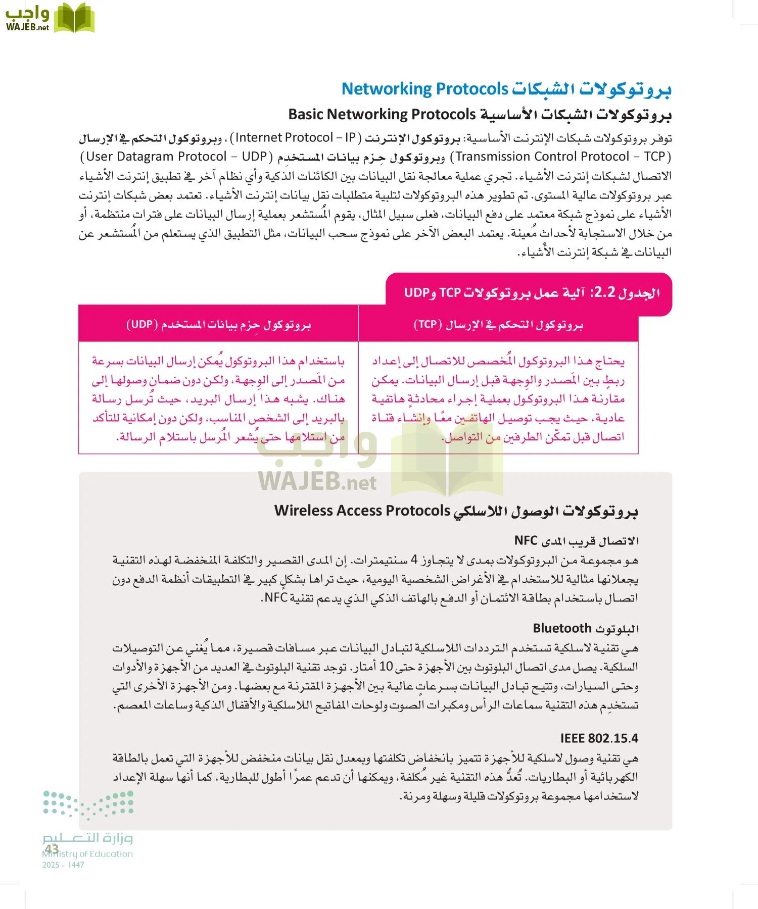انترنت الأشياء page-42