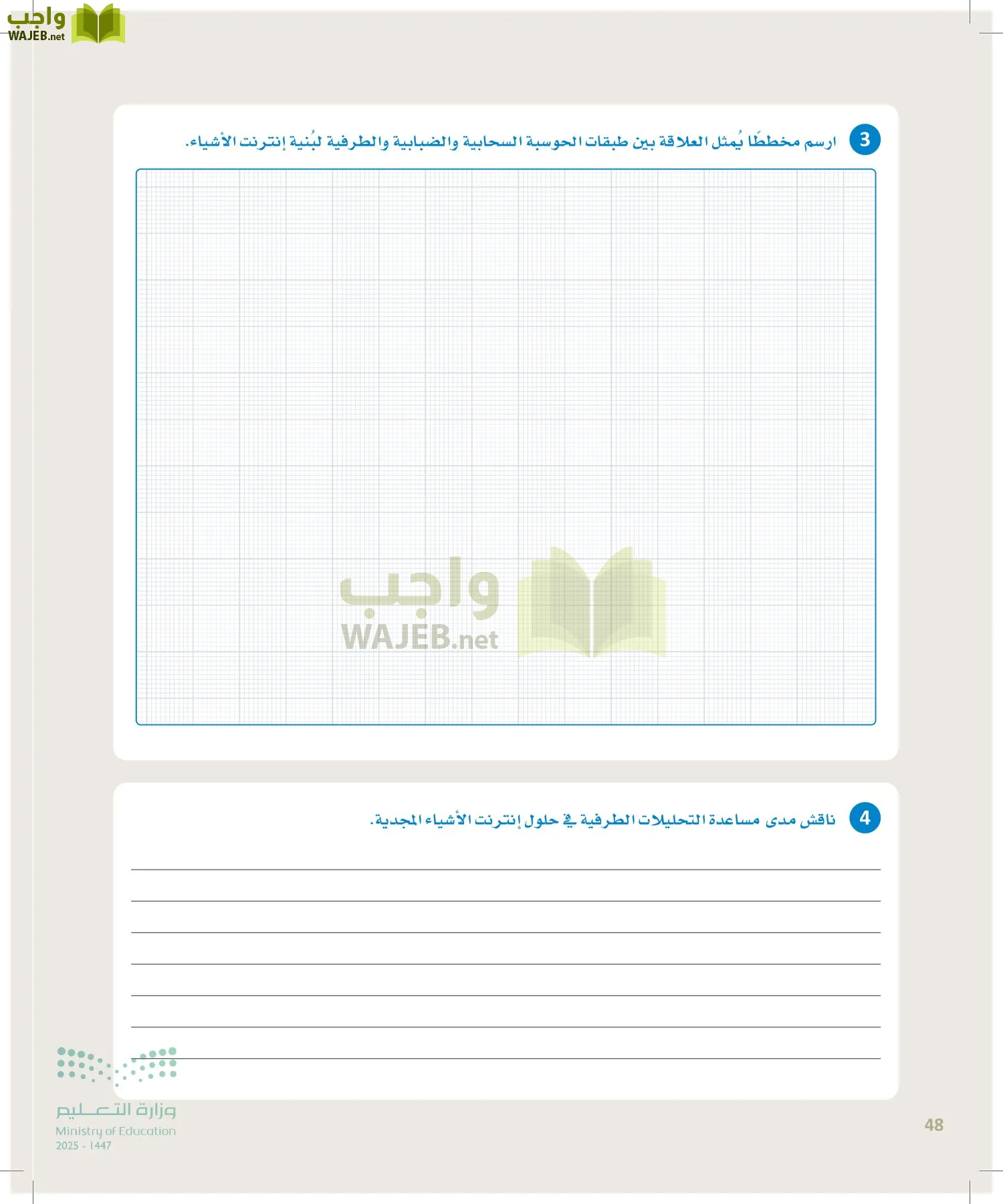 انترنت الأشياء page-47