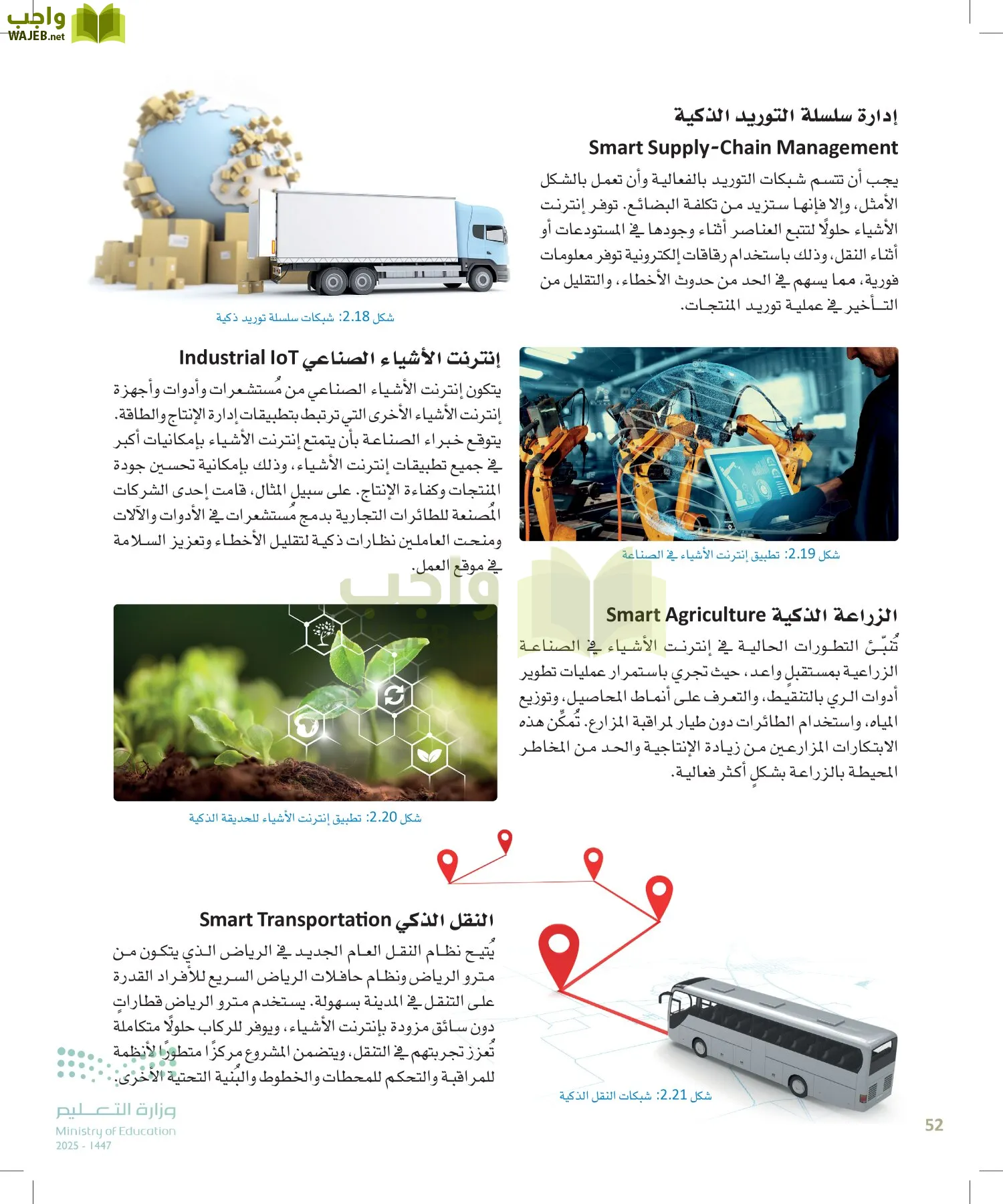 انترنت الأشياء page-51