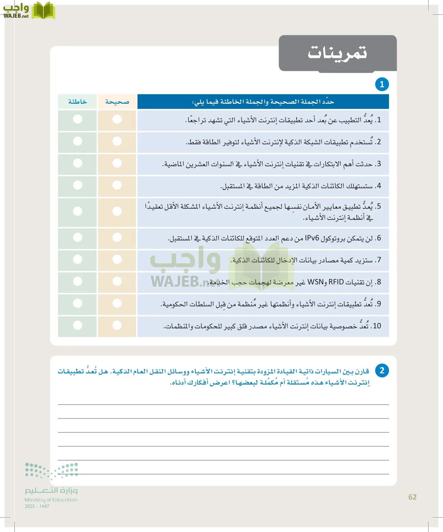 انترنت الأشياء page-61