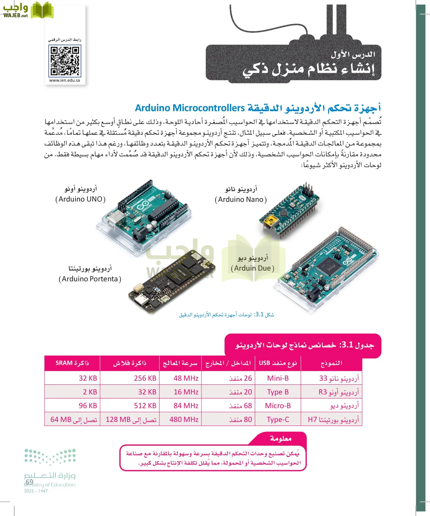 انترنت الأشياء page-68