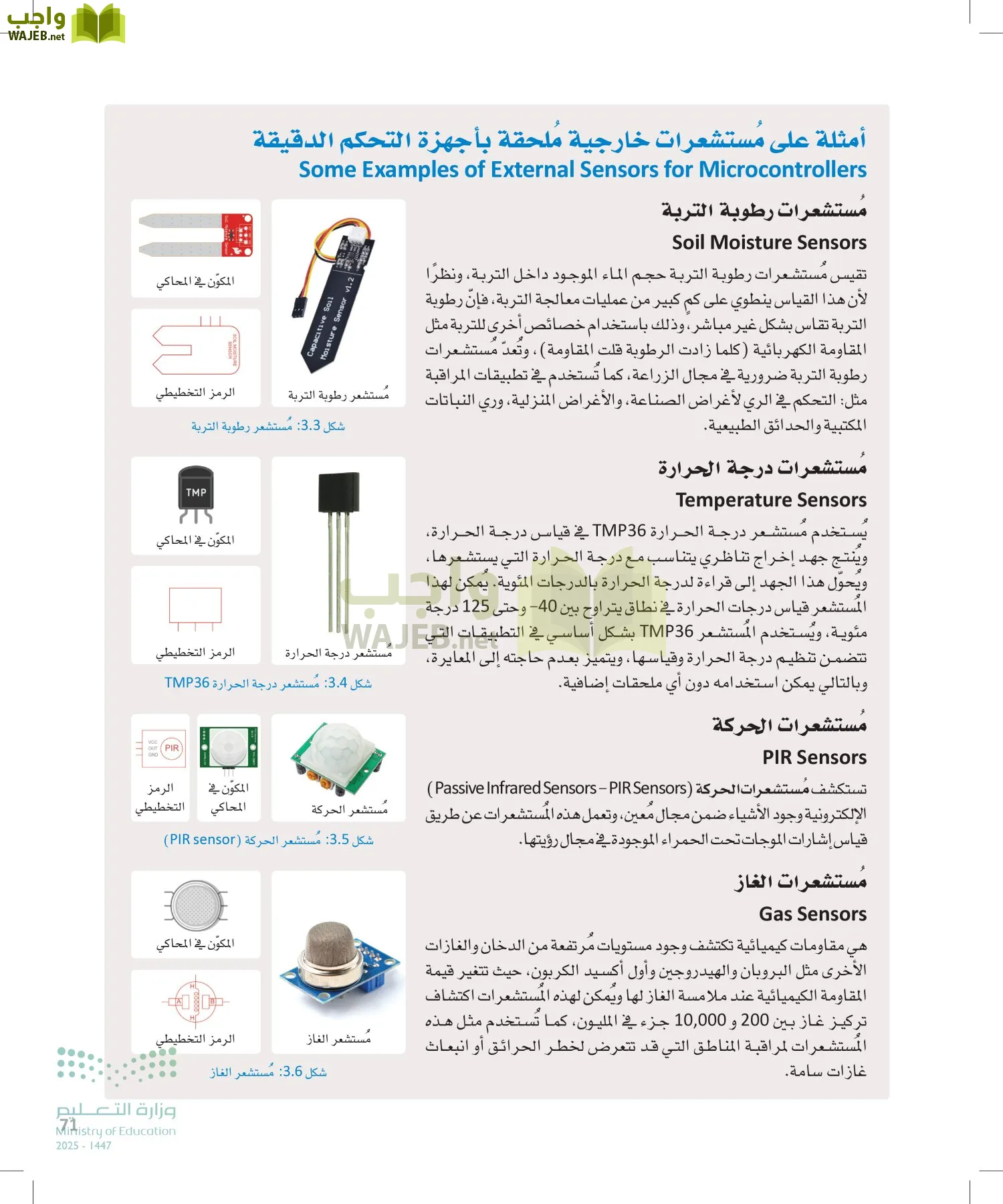 انترنت الأشياء page-70