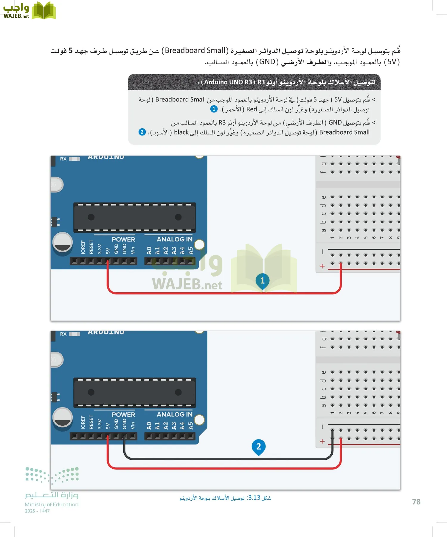 انترنت الأشياء page-77