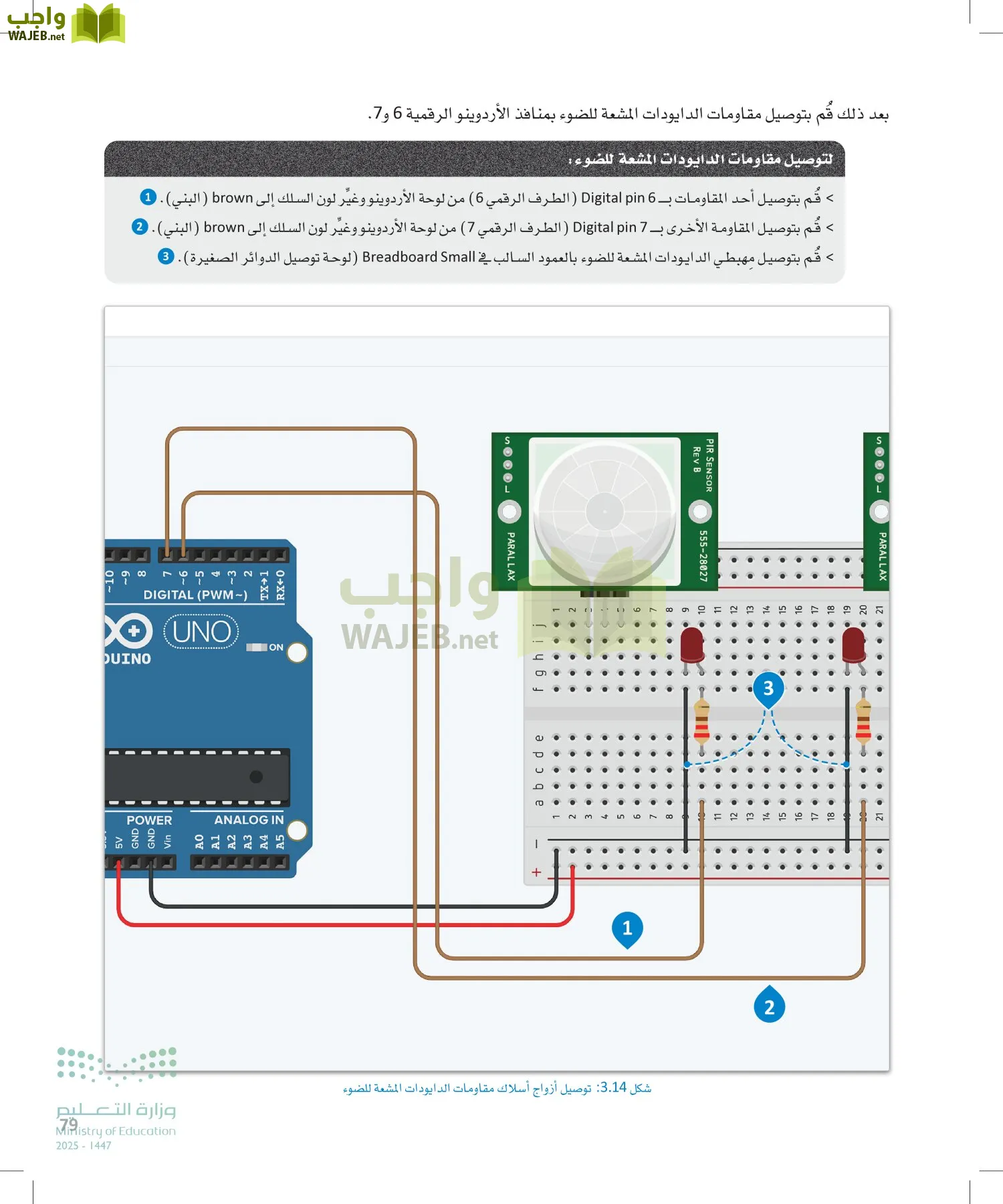 انترنت الأشياء page-78