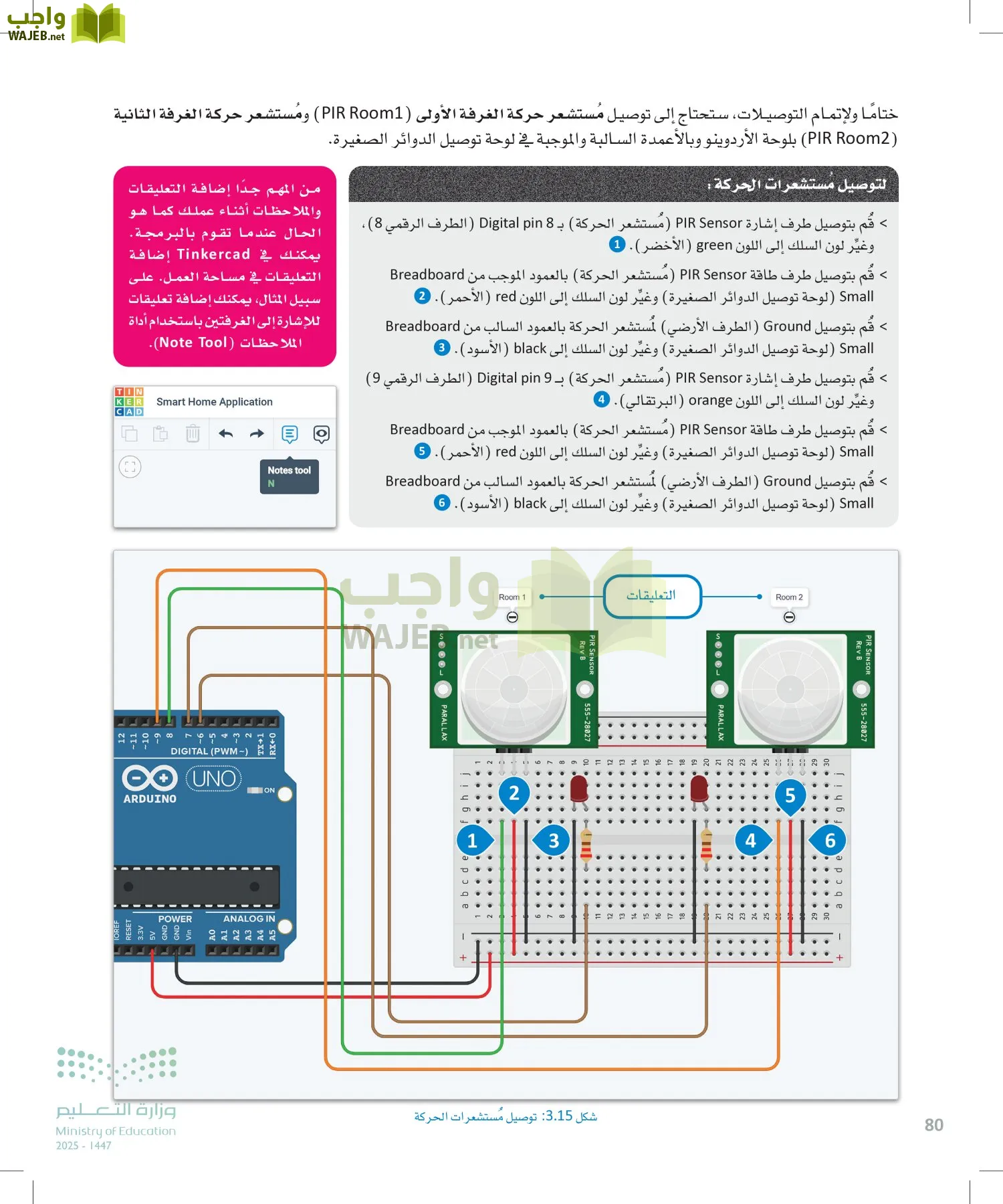 انترنت الأشياء page-79