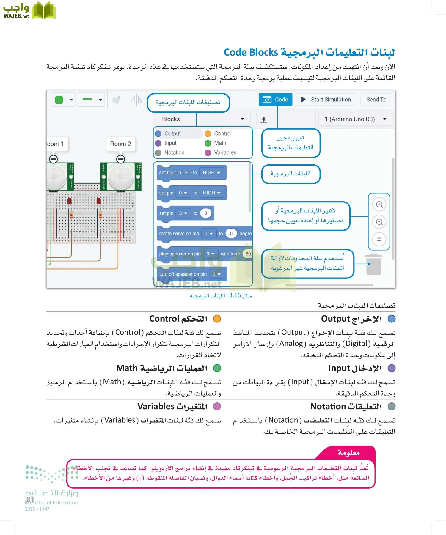 انترنت الأشياء page-80