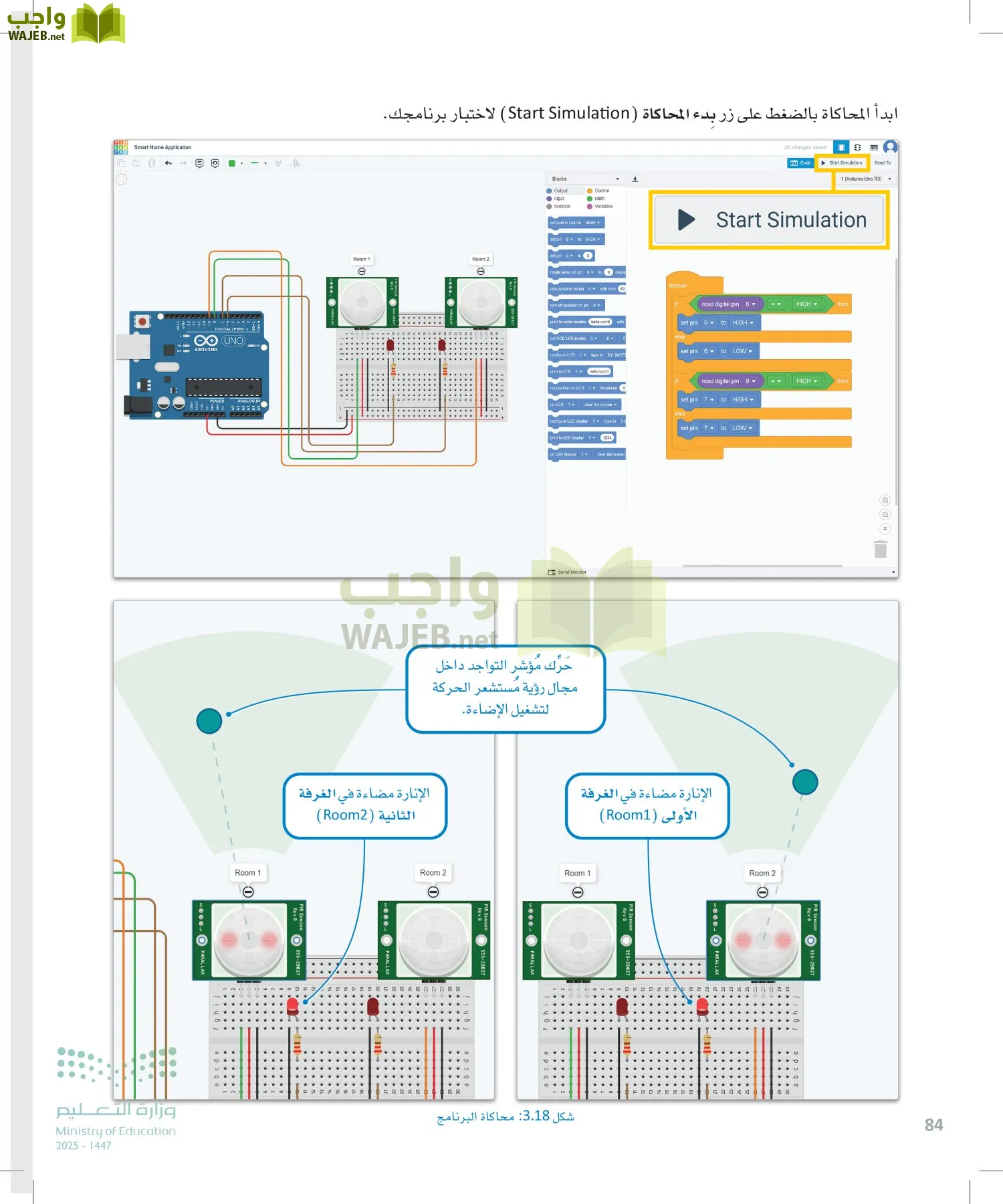 انترنت الأشياء page-83
