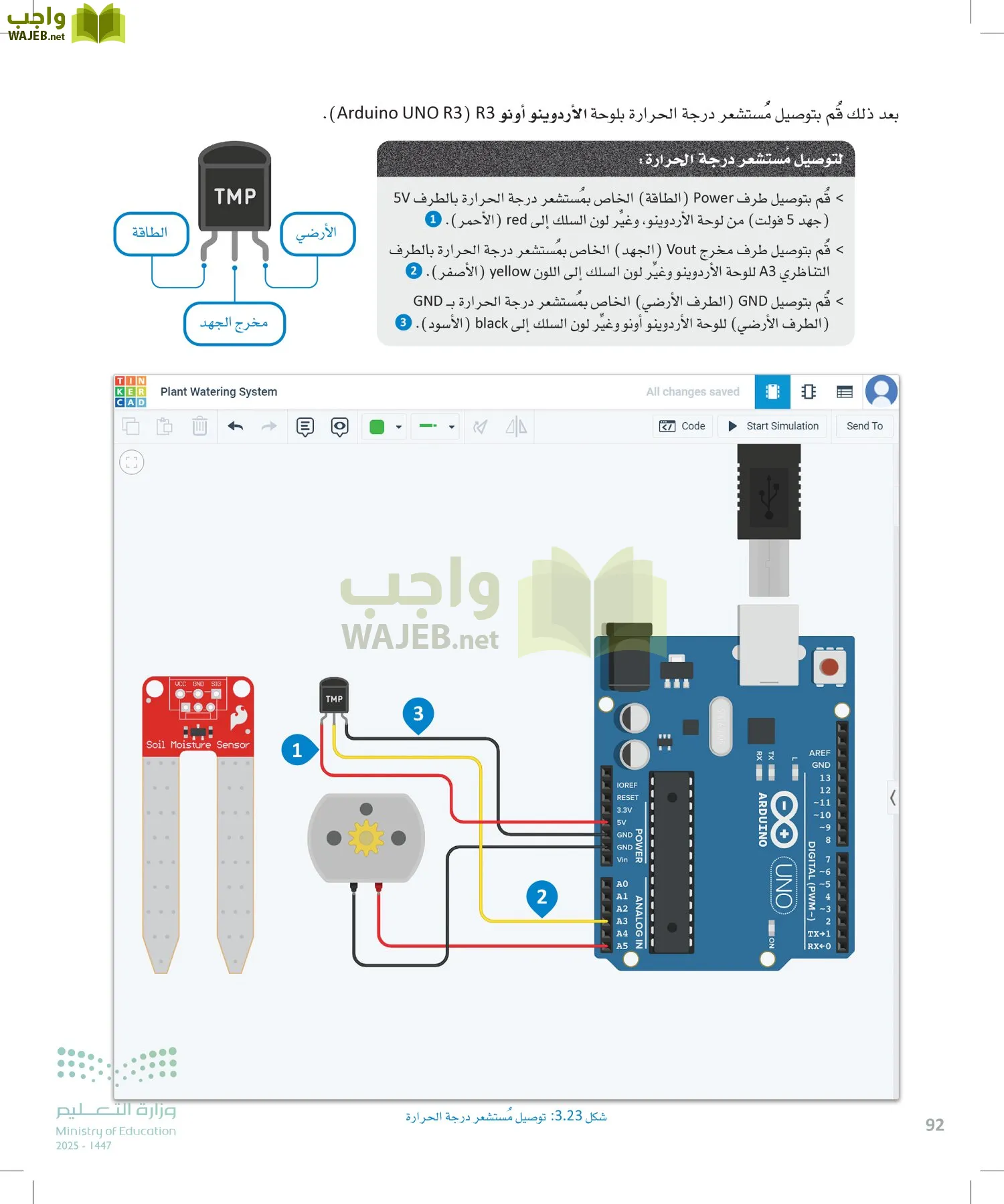 انترنت الأشياء page-91