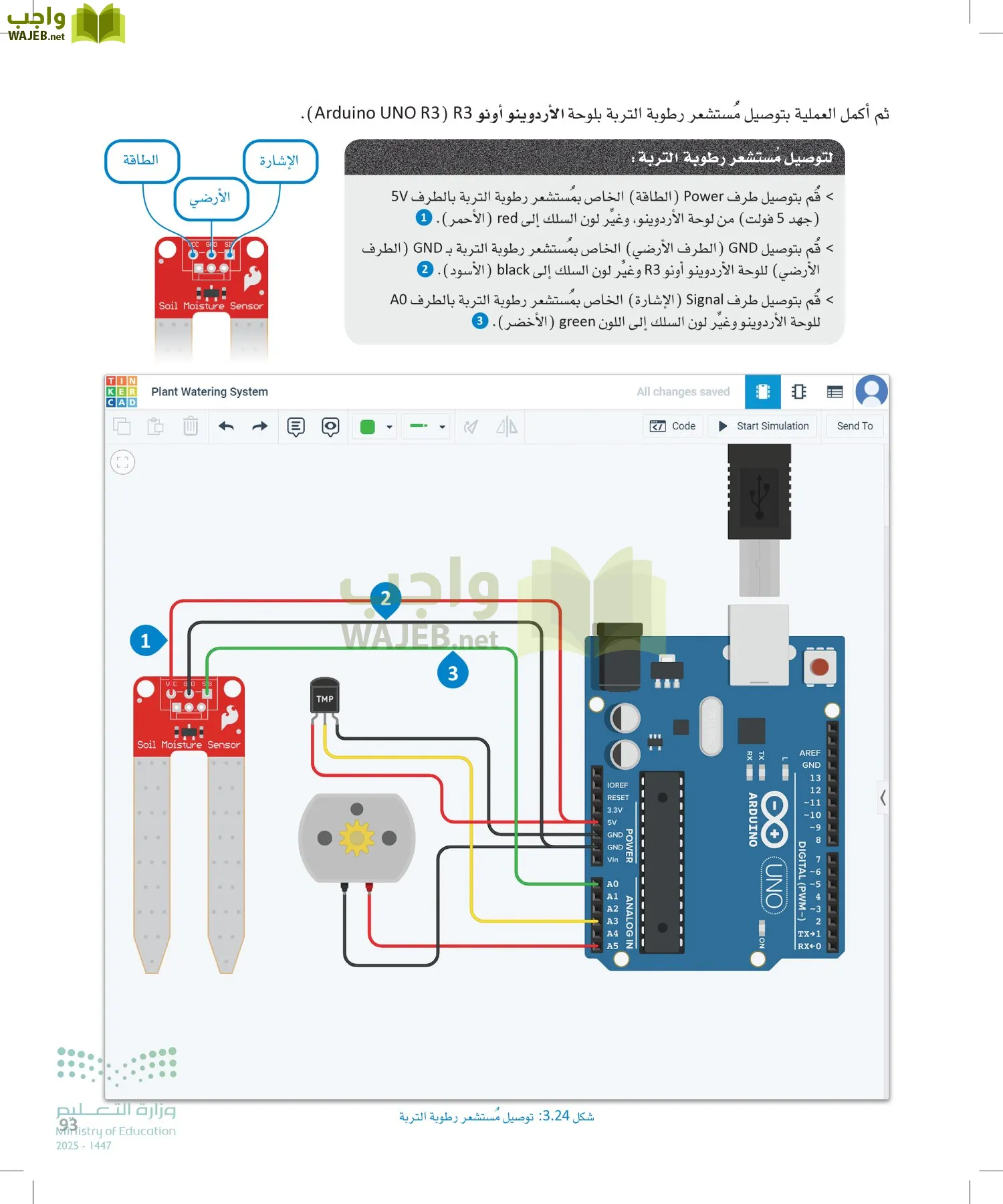 انترنت الأشياء page-92