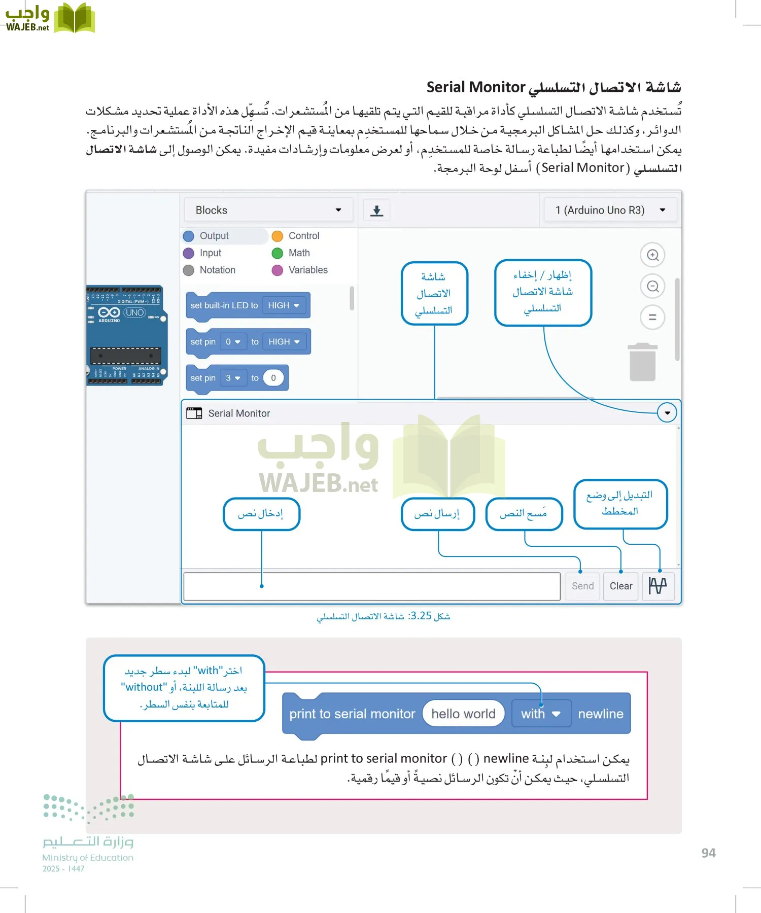 انترنت الأشياء page-93
