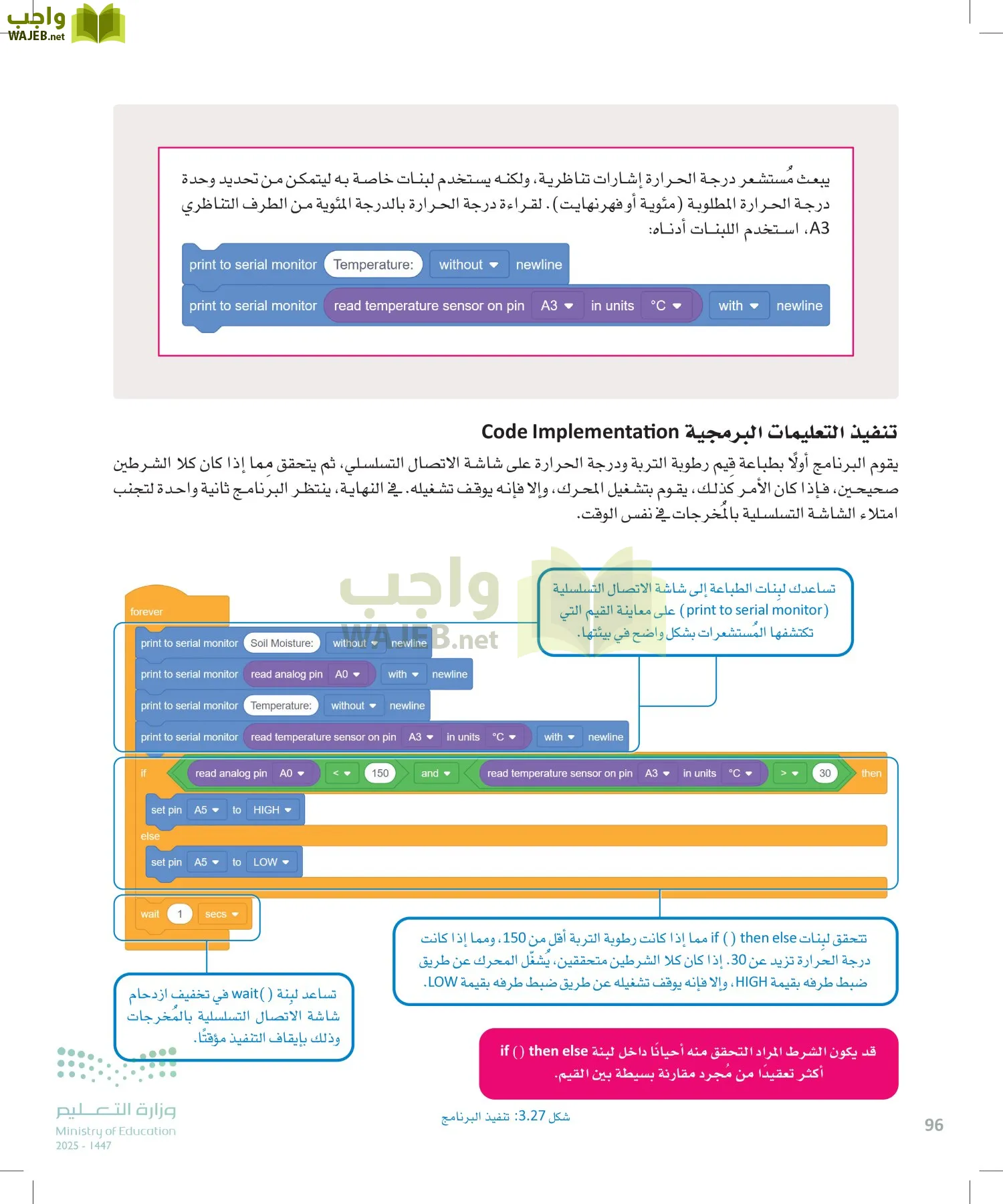 انترنت الأشياء page-95