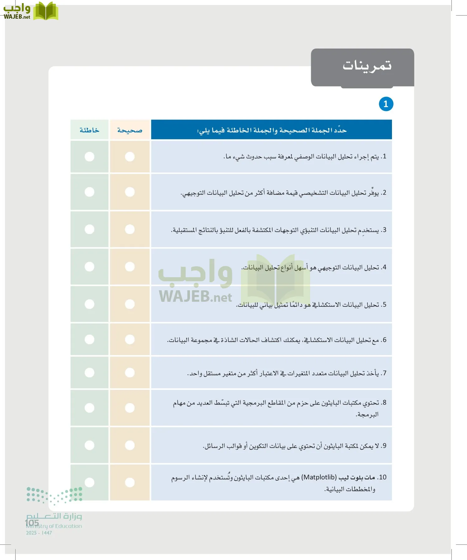 علم البيانات page-104