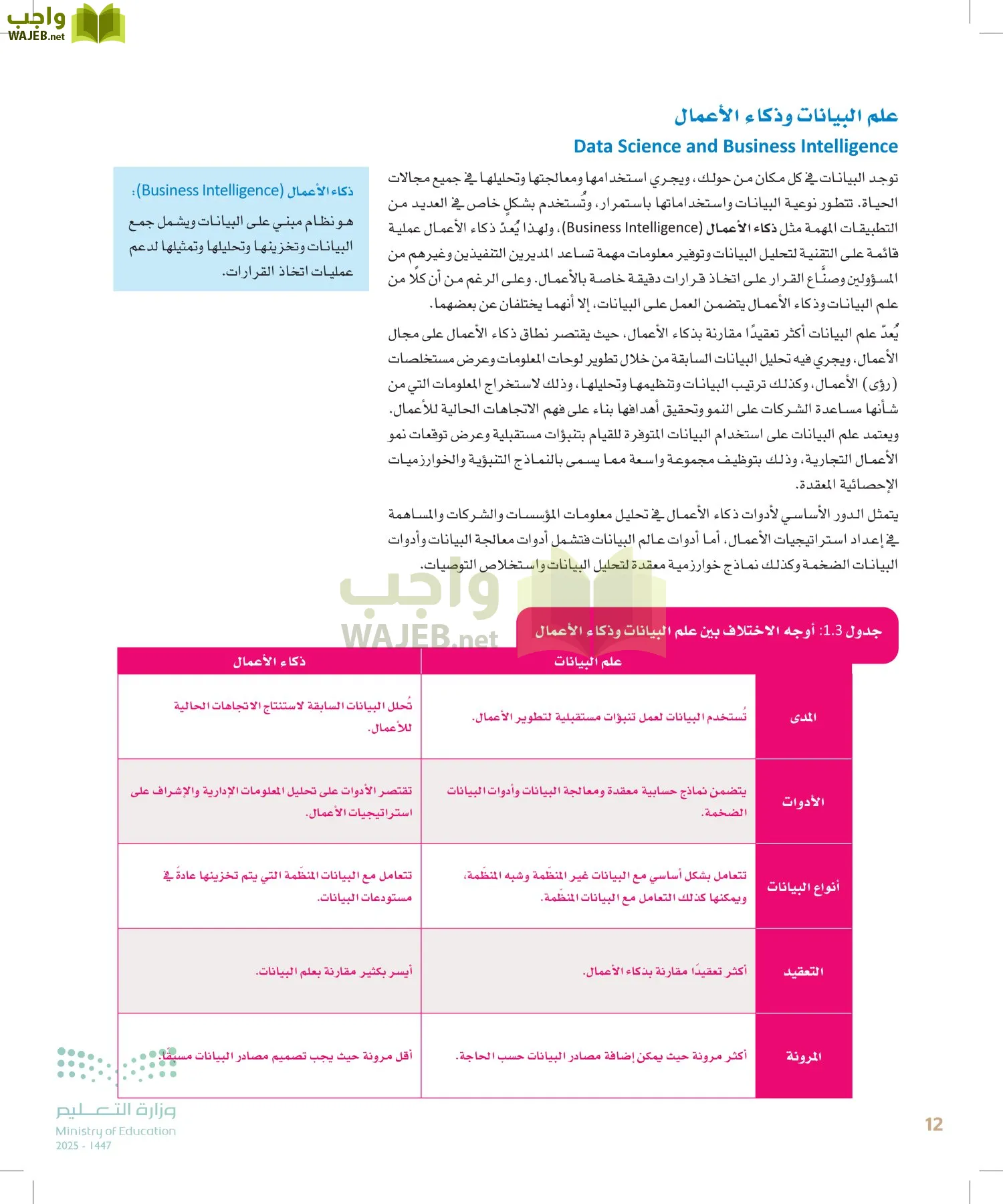 علم البيانات page-11