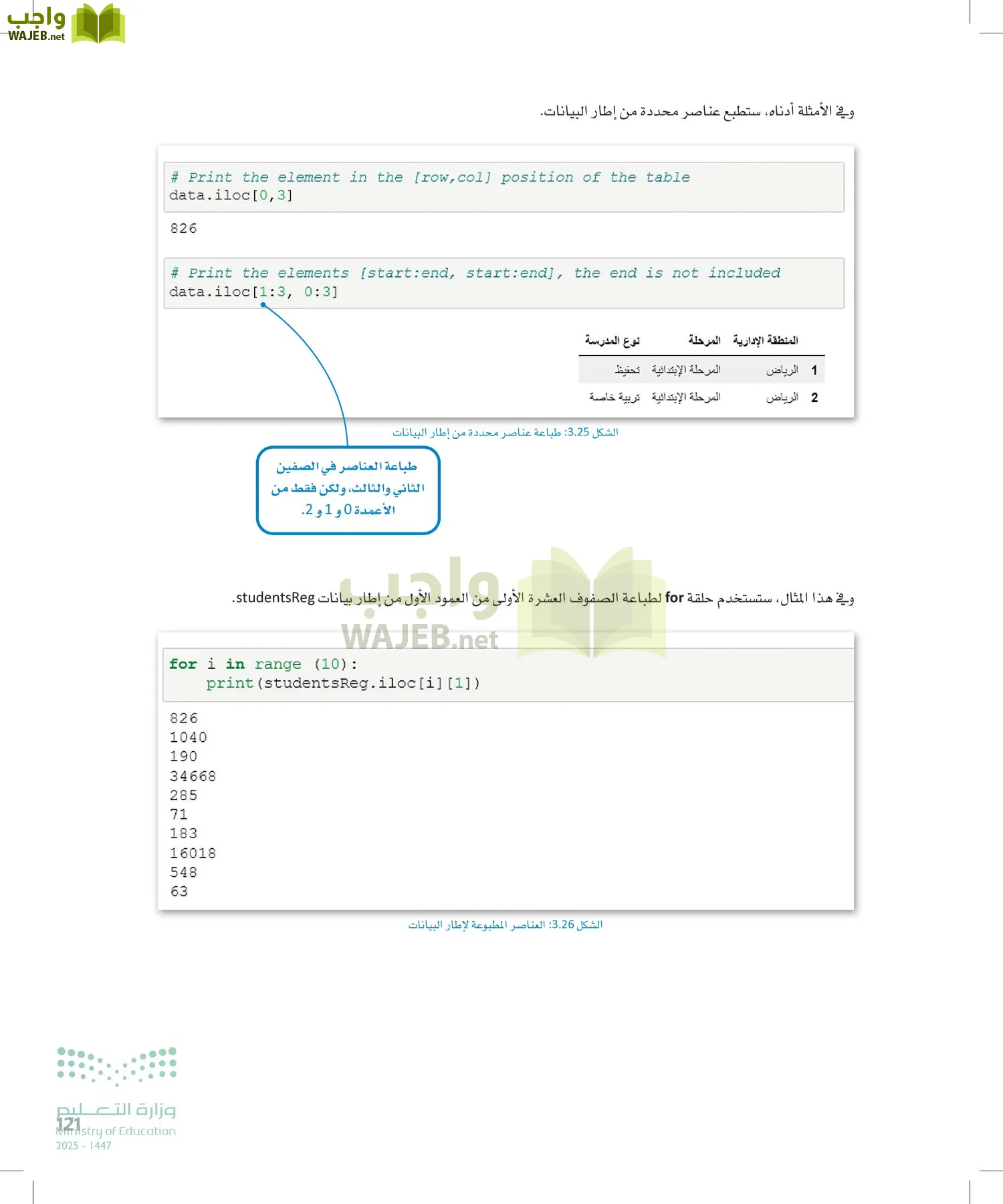 علم البيانات page-120