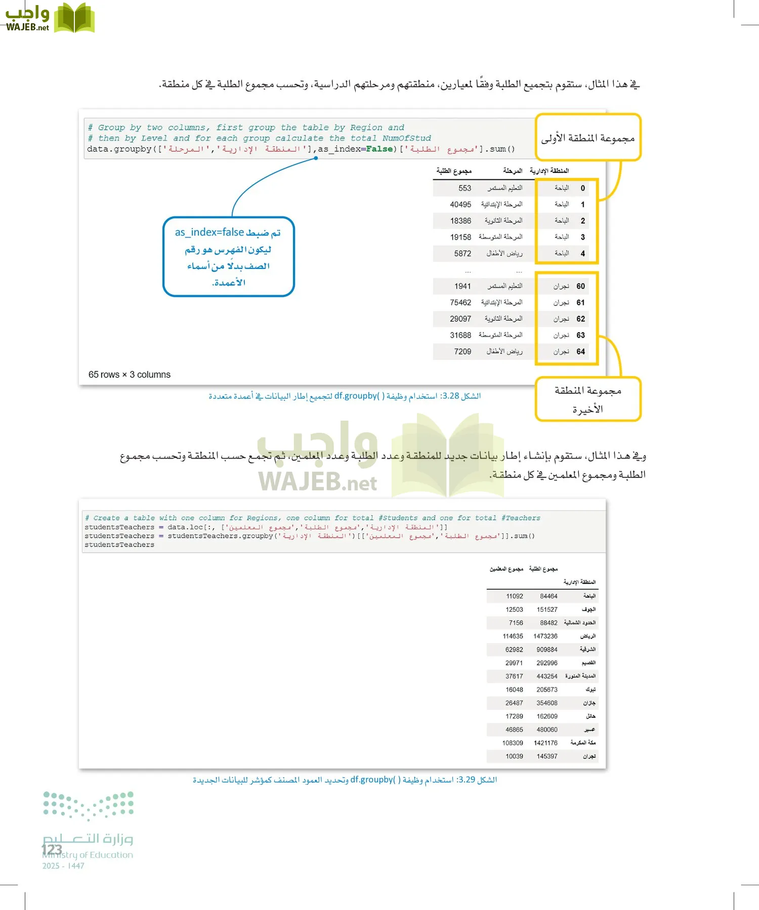 علم البيانات page-122