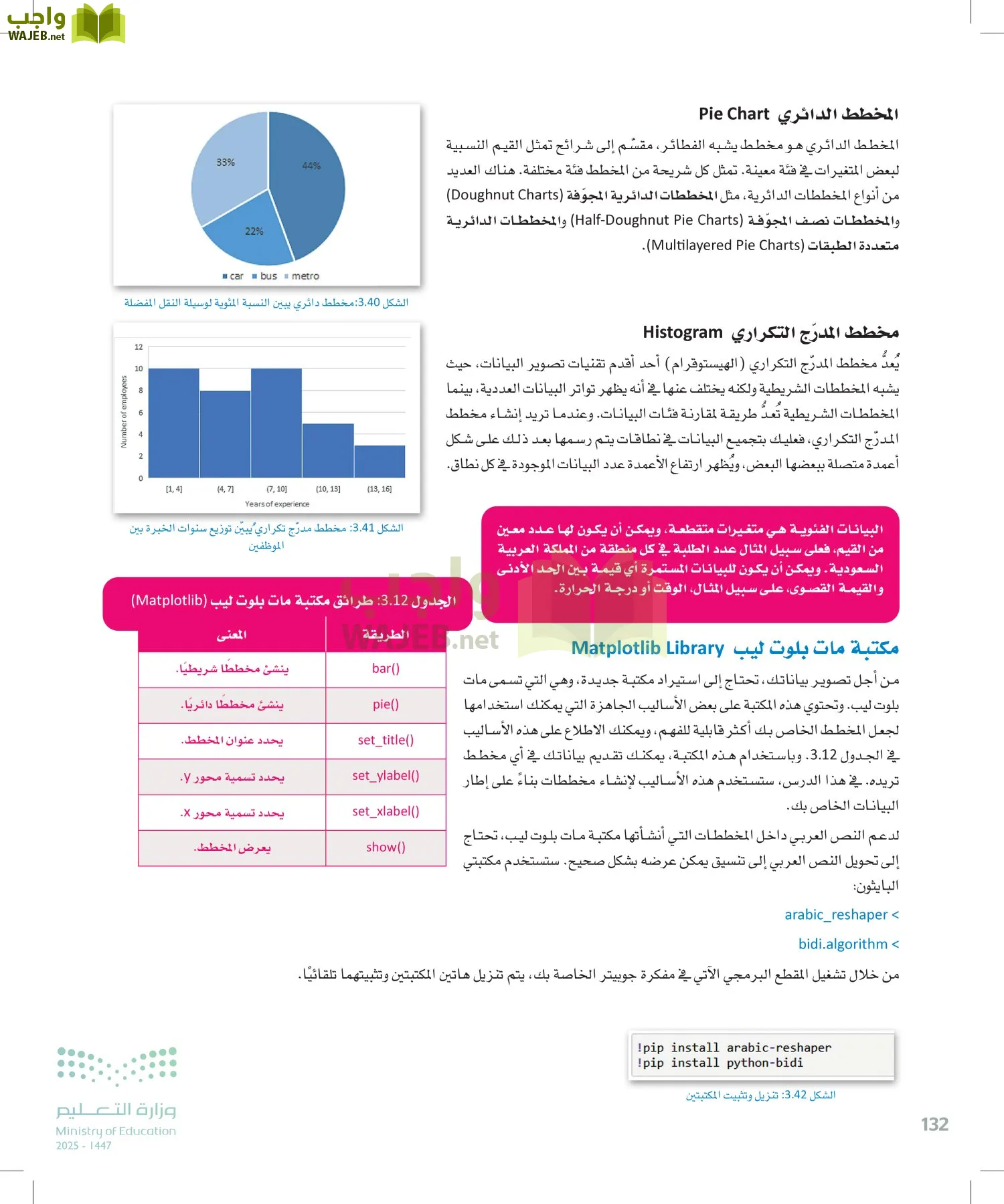 علم البيانات page-131