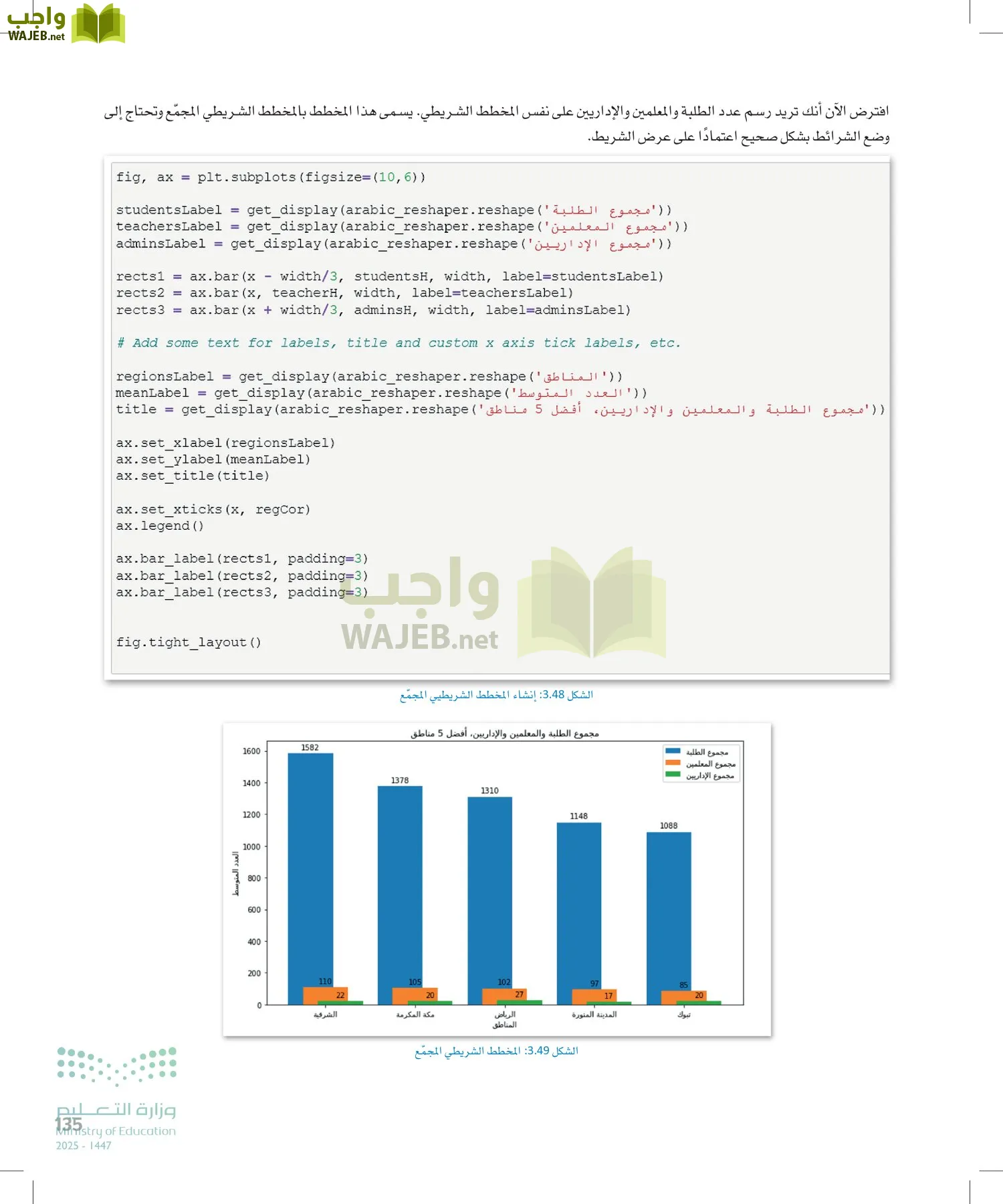 علم البيانات page-134