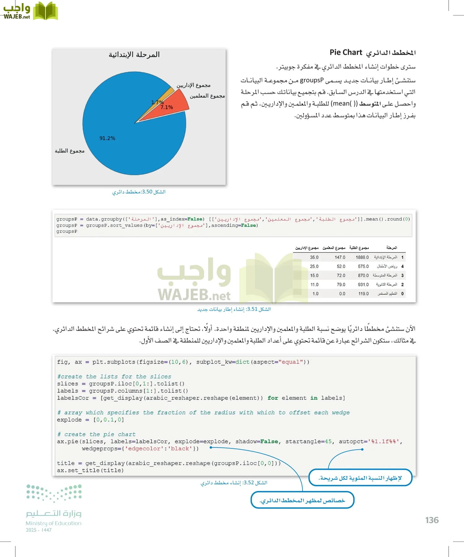 علم البيانات page-135