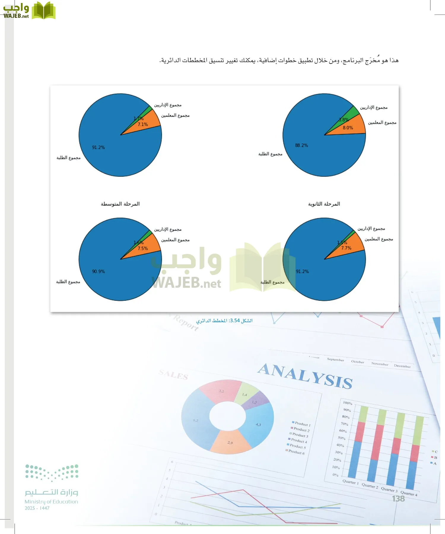علم البيانات page-137