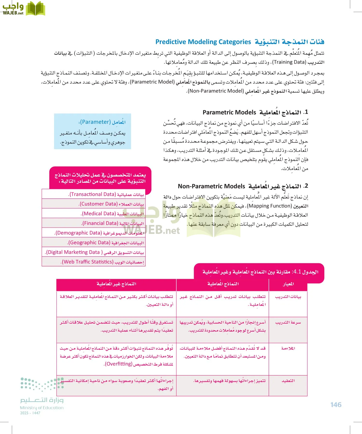 علم البيانات page-145