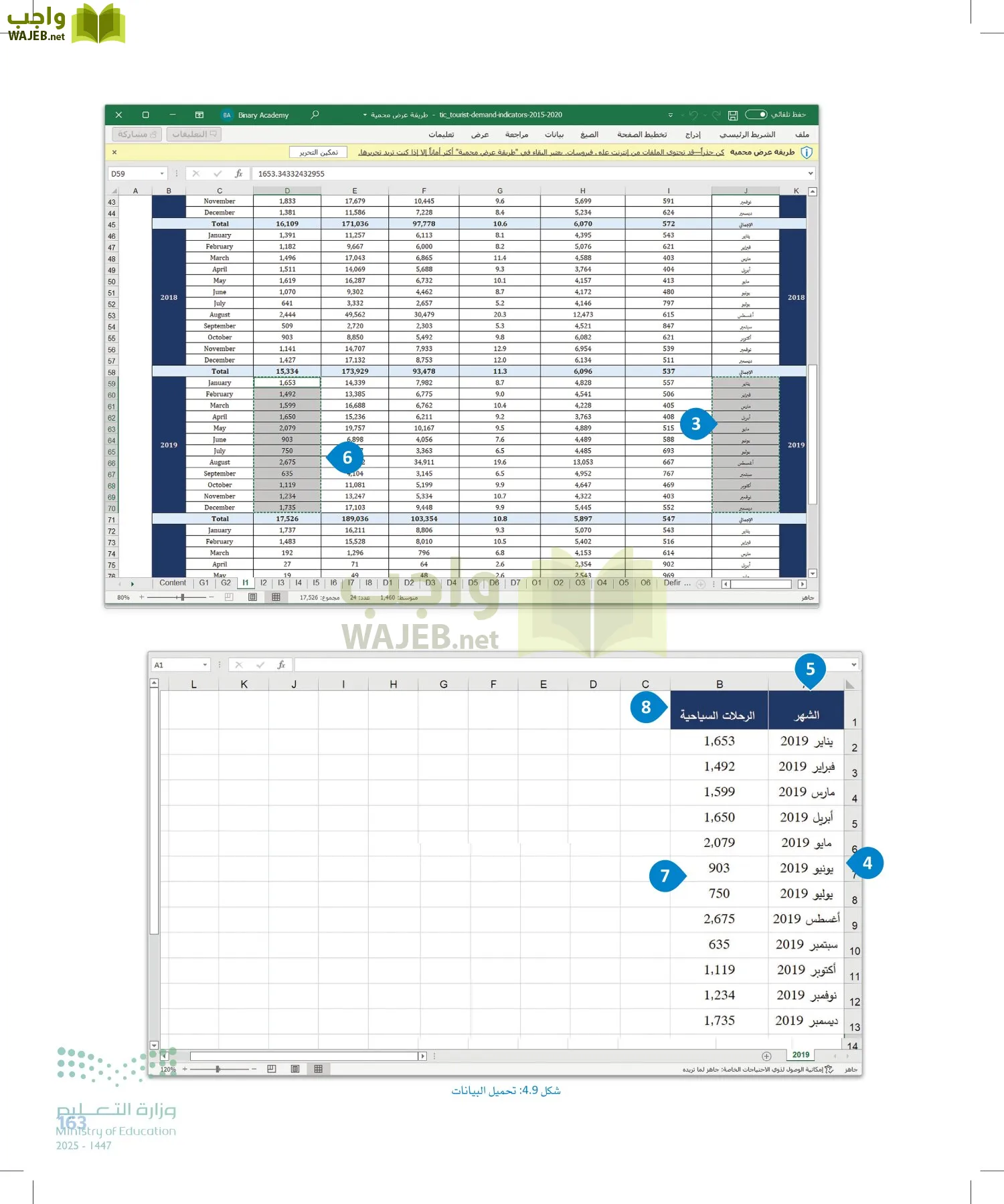 علم البيانات page-162
