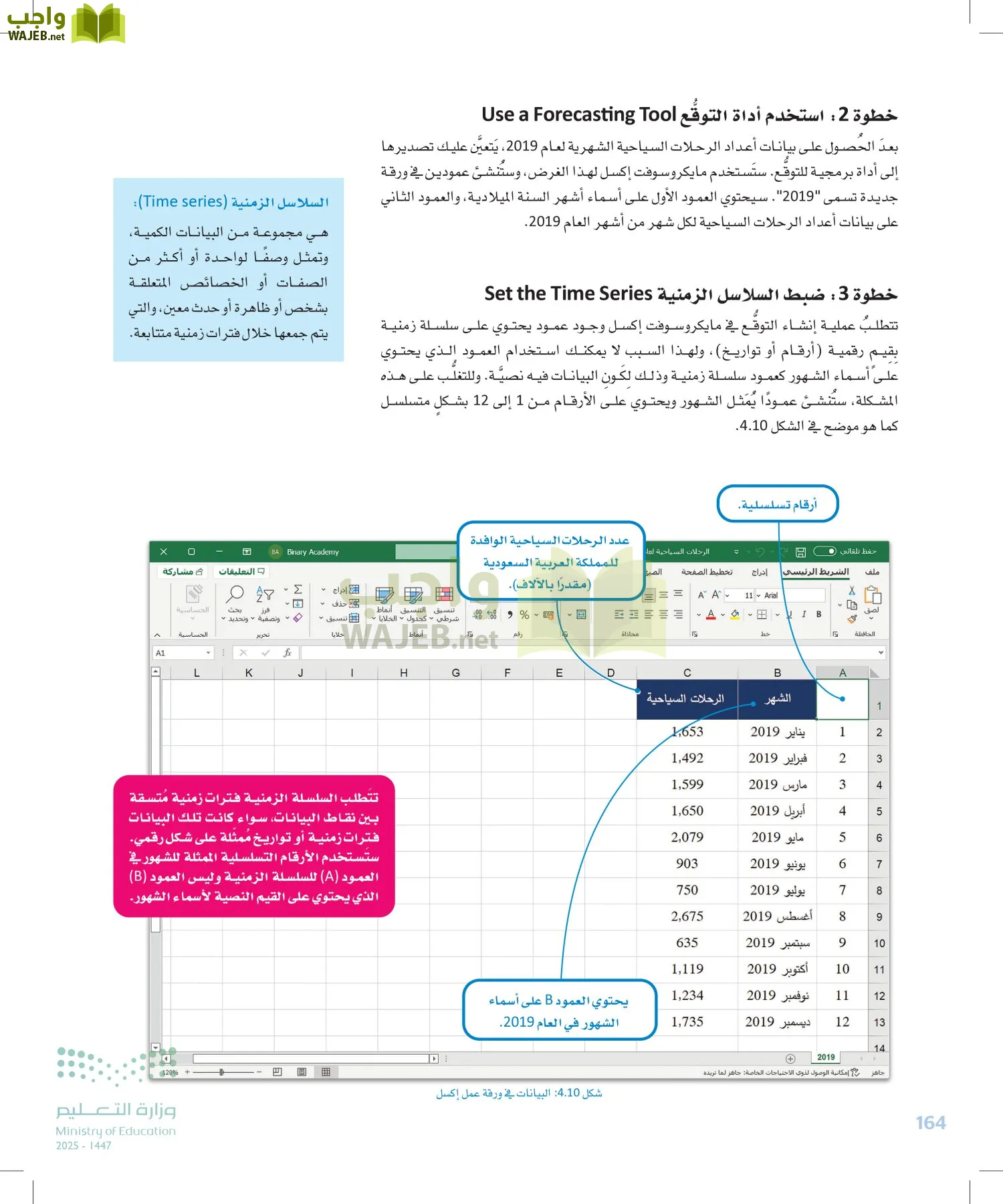 علم البيانات page-163