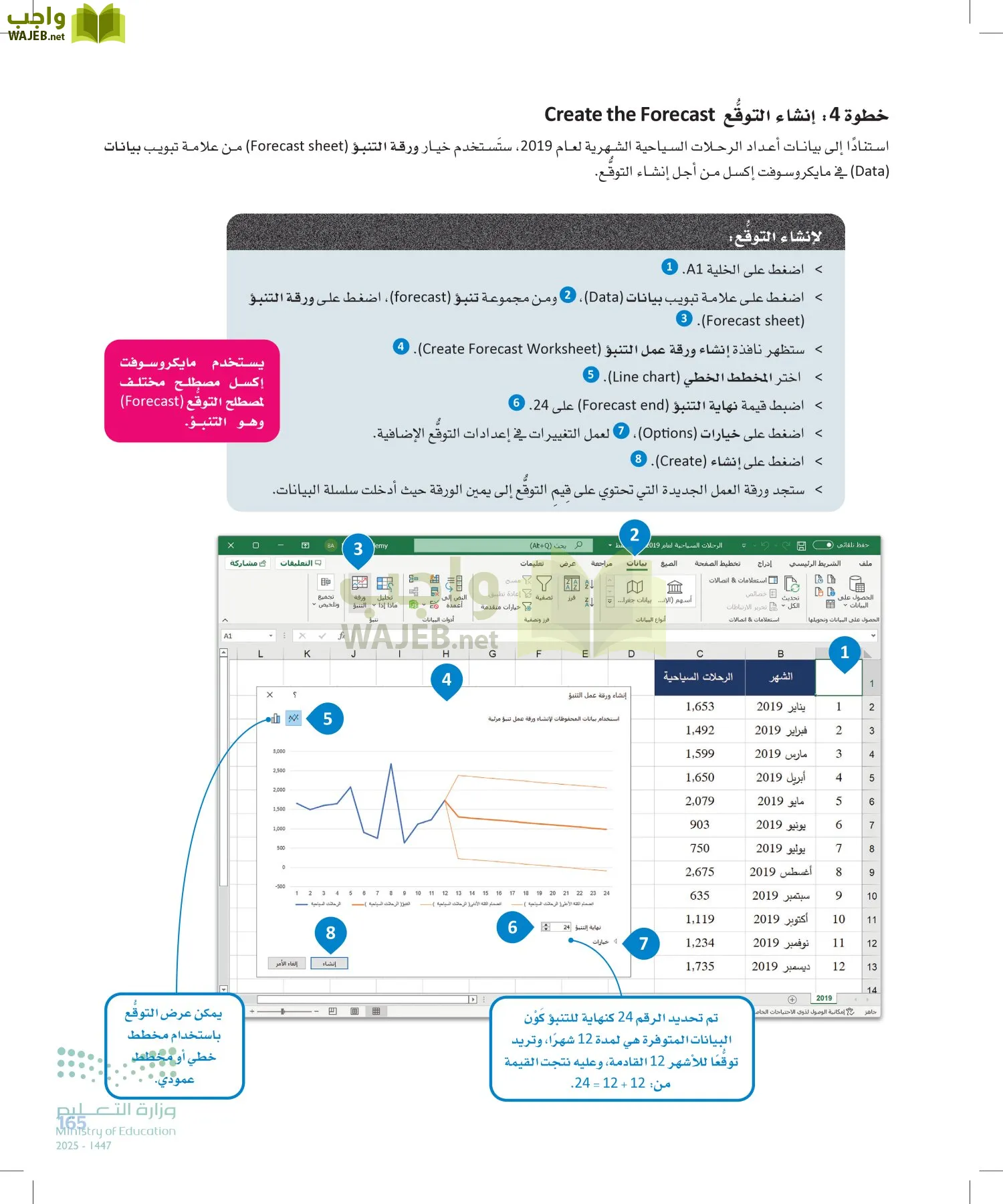 علم البيانات page-164